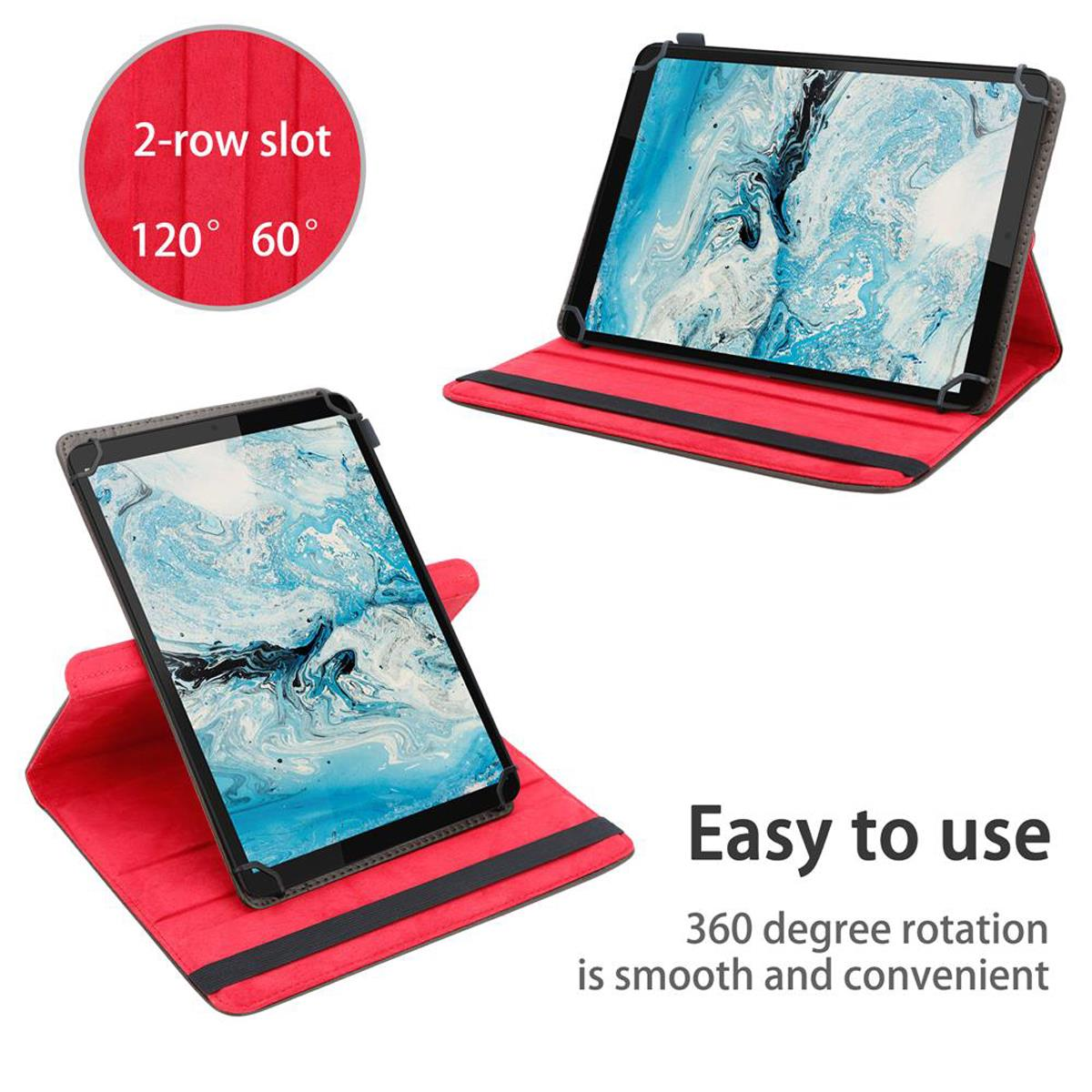 Zwei Tablets in roten Hüllen. Eines ist geöffnet, das andere geschlossen. Text zeigt Drehung.