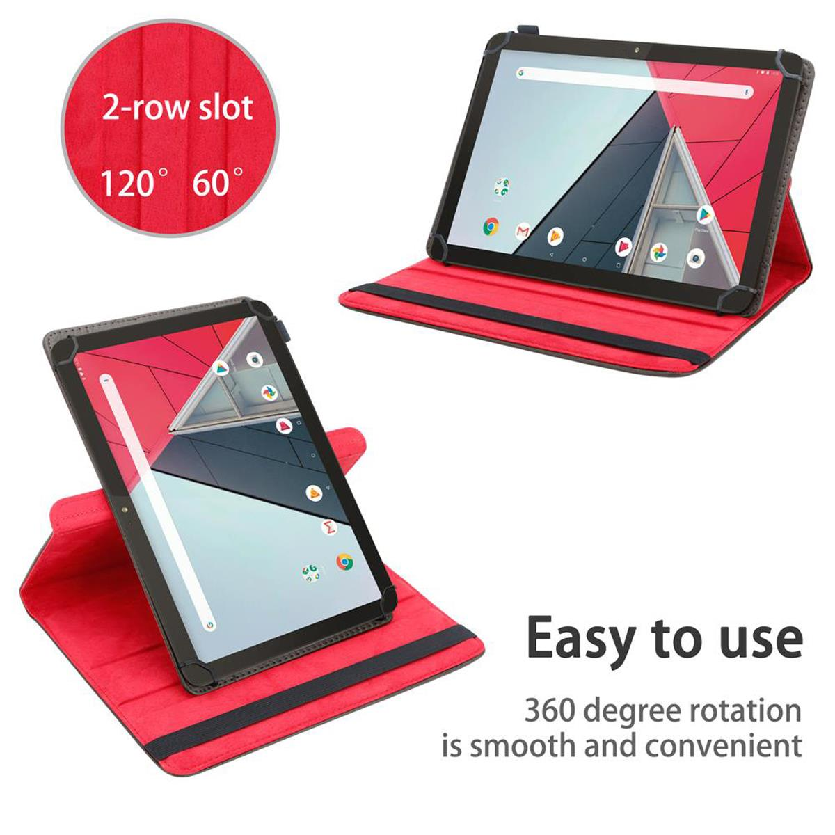 Zwei Tablets in roten Hüllen, eines offen, eines geschlossen. Text über Drehung.