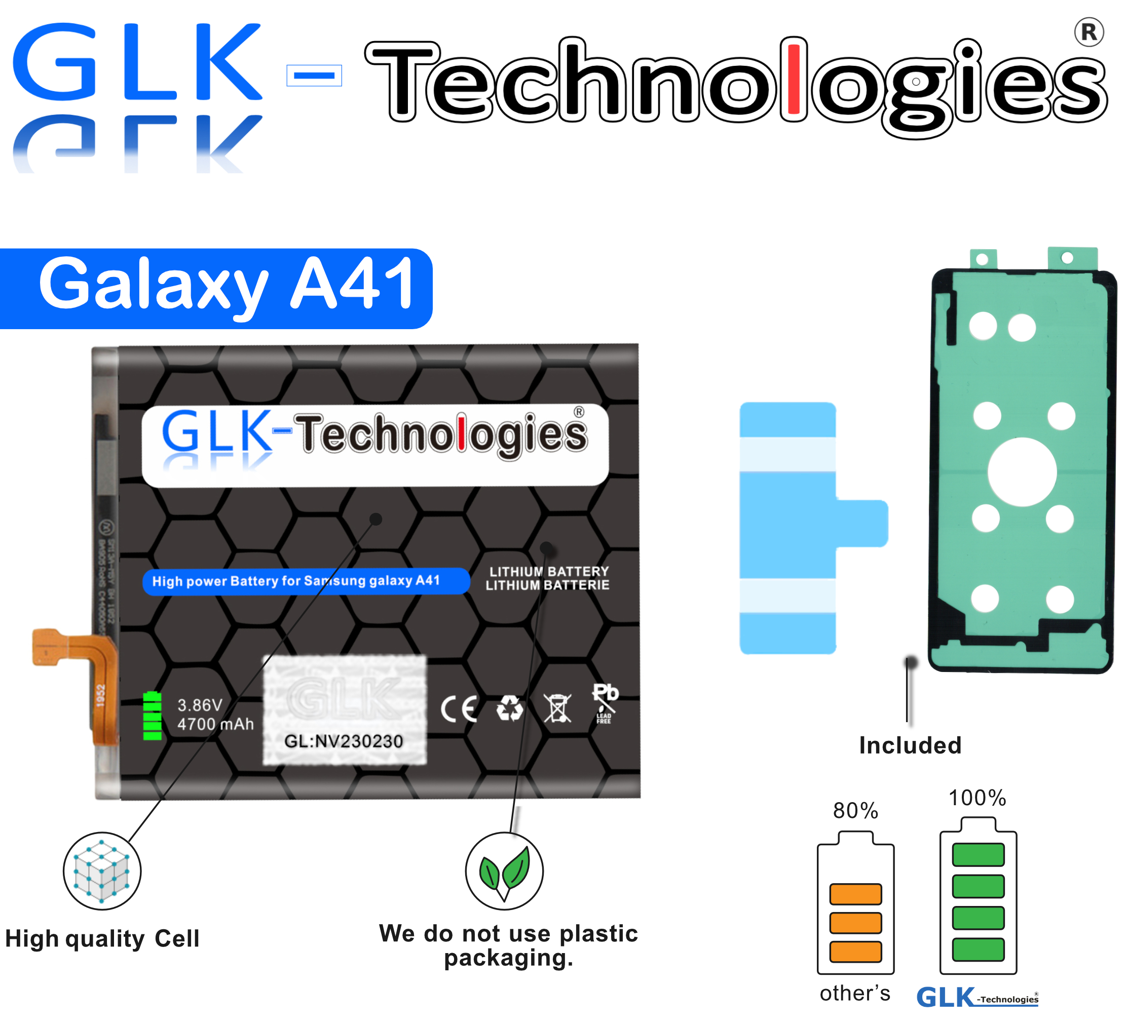 Akku, Displayschutzfolie und Verpackung. Auf dem Akku steht Galaxy A41.