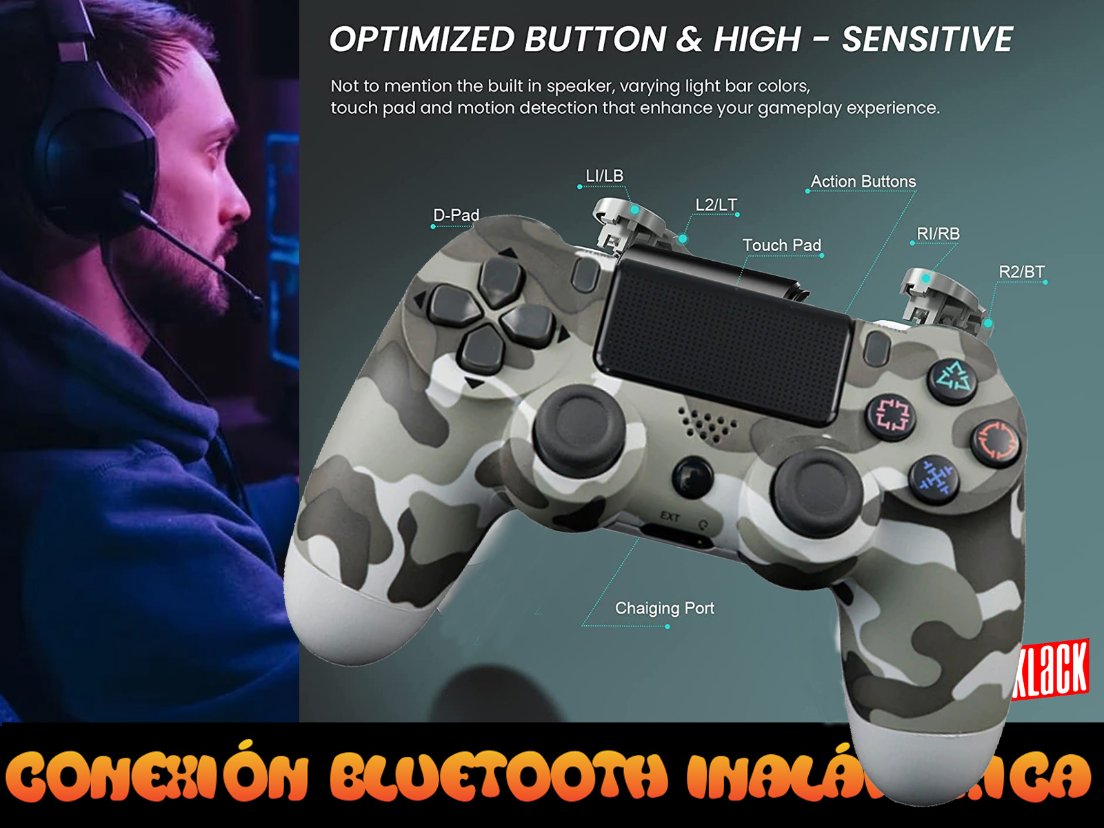 Un controlador de juegos con diseño de camuflaje. El controlador está en manos, los botones están etiquetados y el texto lo superpone.