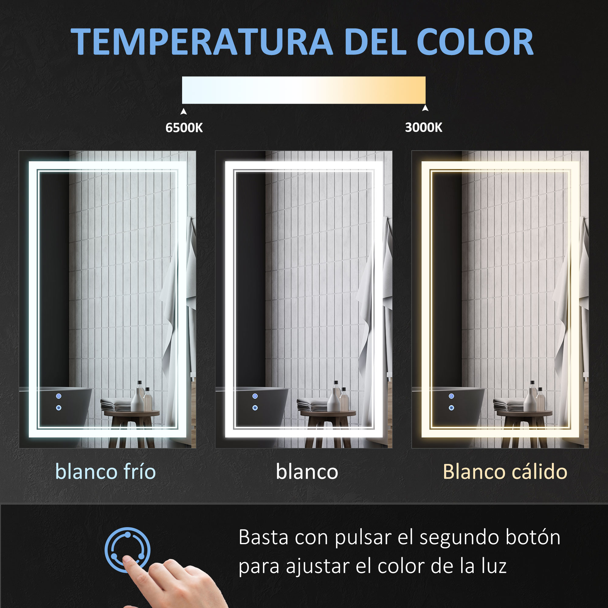 Tres espejos iluminados, mostrando diferentes temperaturas de luz: fría, blanca y blanco cálido.