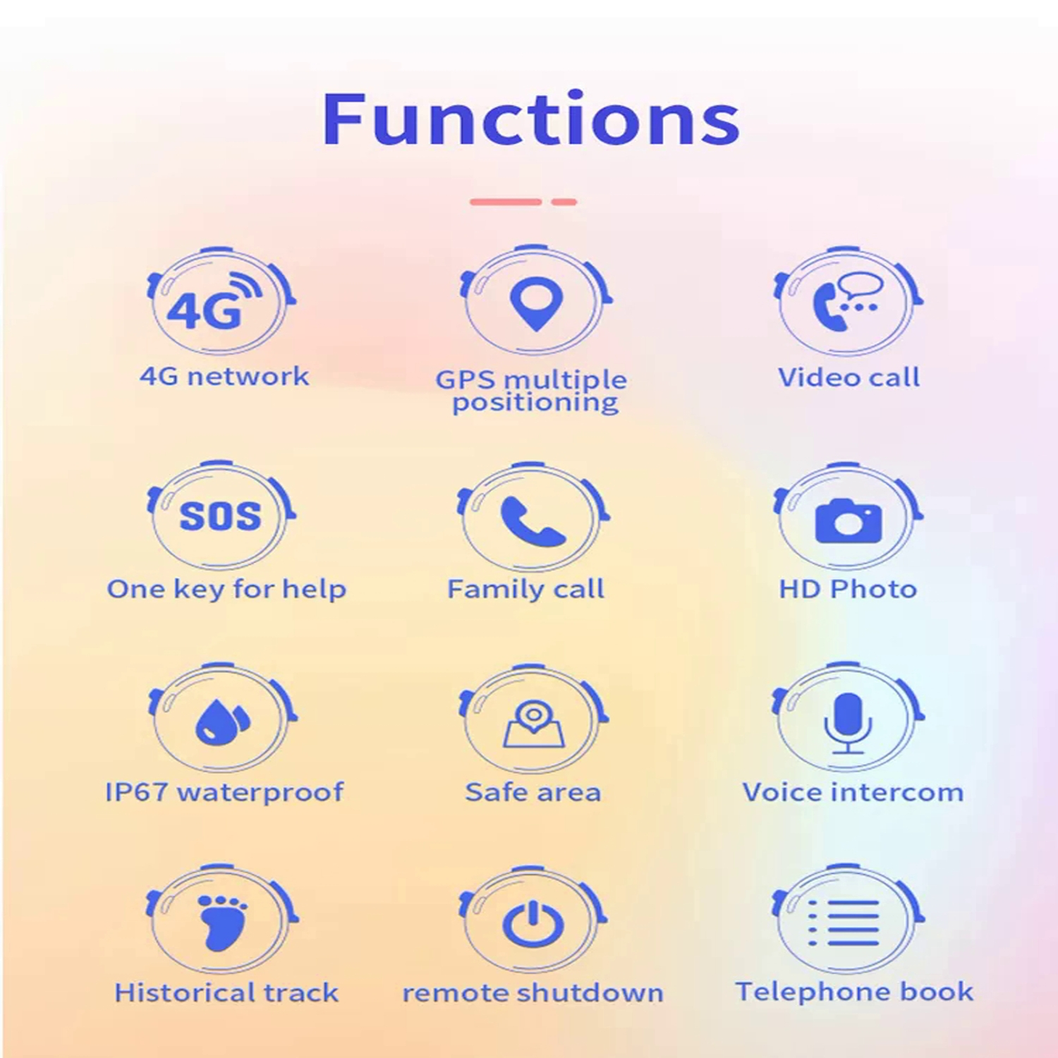 Iconos ilustrando funciones: red 4G, GPS, videollamada, SOS, llamada familiar, foto HD y más.