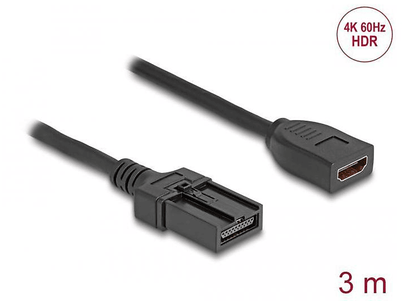 Schwarz Kabel, HDMI 87905 DELOCK