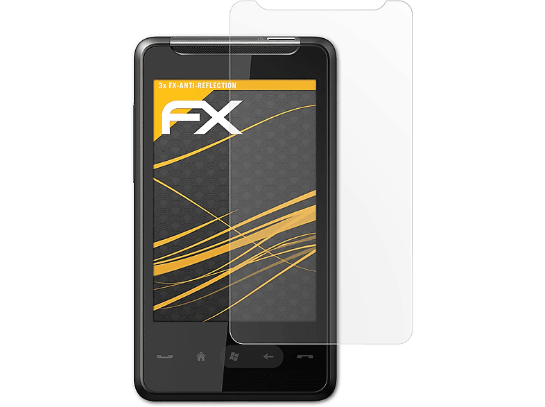 ATFOLIX 3x FX-Antireflex Displayschutz(für HTC mini) HD