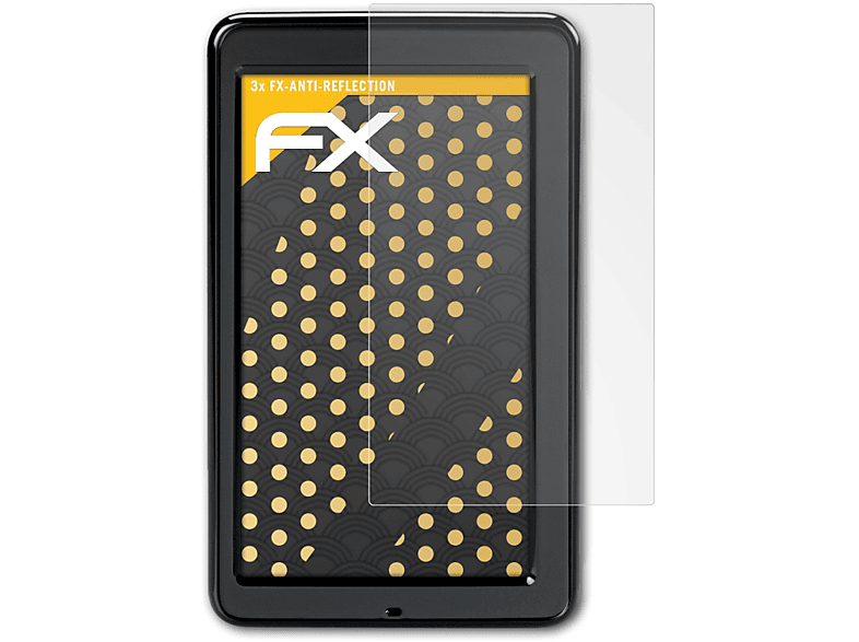 ATFOLIX 3x FX-Antireflex Displayschutz(für Garmin 2595) nüvi