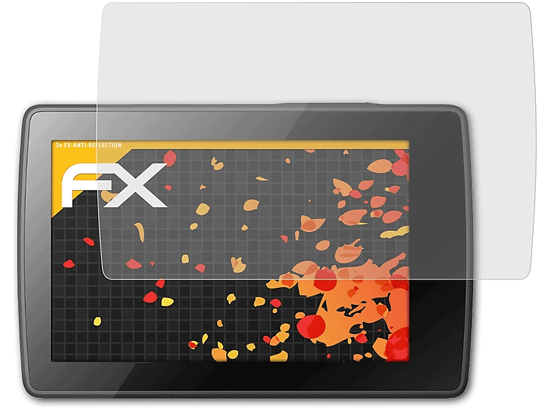Yi Displayschutz(für 3x ATFOLIX Xiaomi 4K) FX-Antireflex