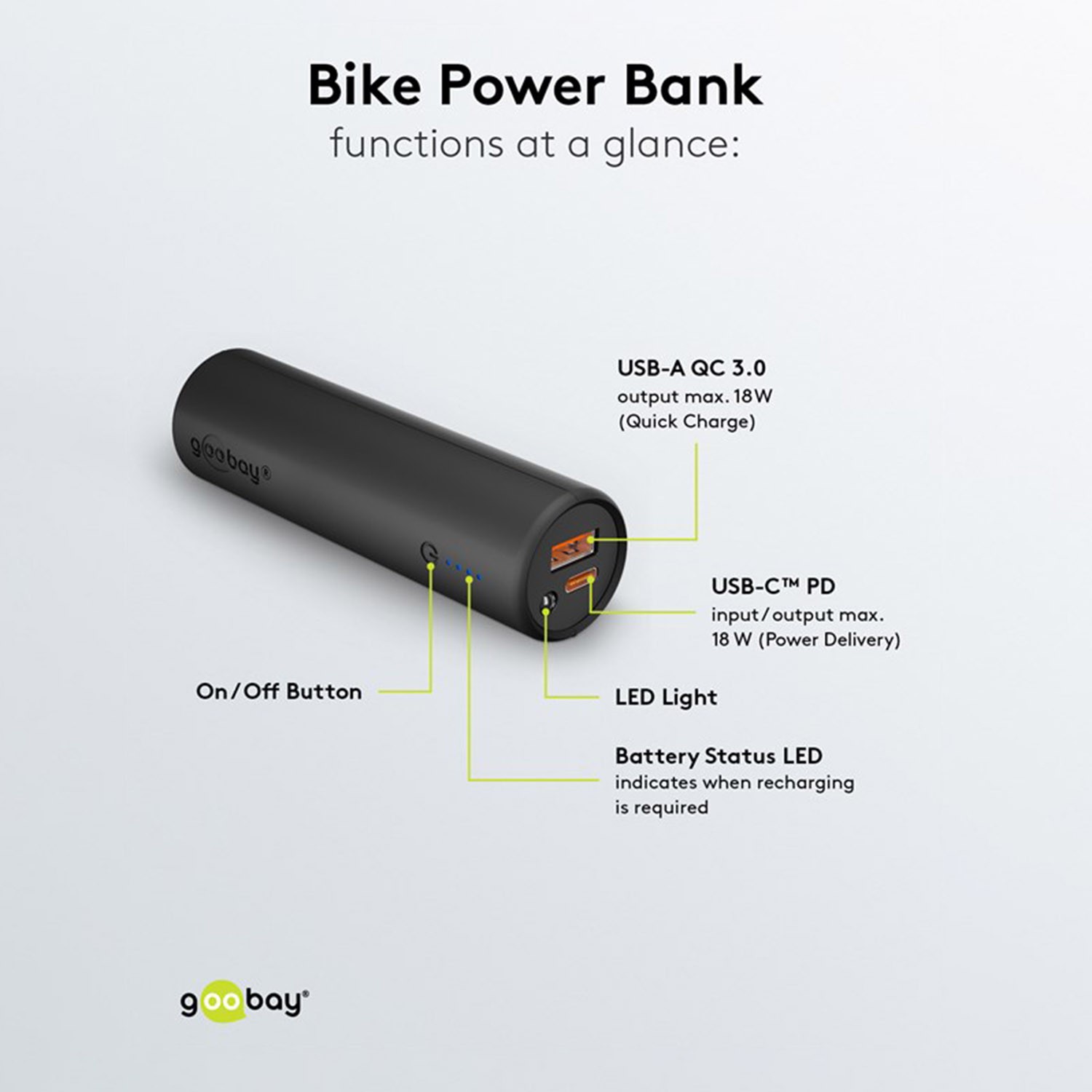 Banco de energía para bicicleta negro con puertos USB e indicadores LED.