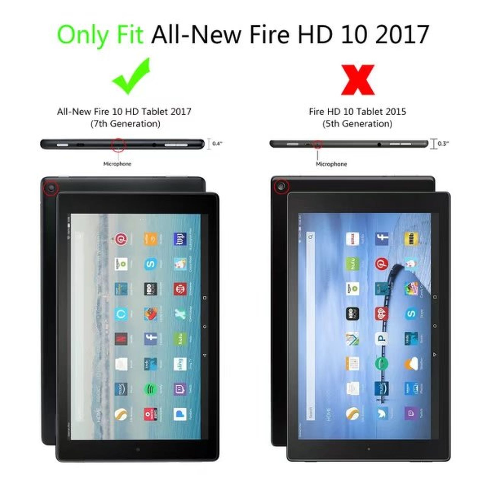Zwei Tablets nebeneinander. Eines passt, das andere nicht, mit Text zur Kompatibilität.
