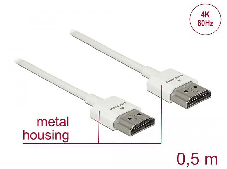 DELOCK Kabel, HDMI 85121 Weiß