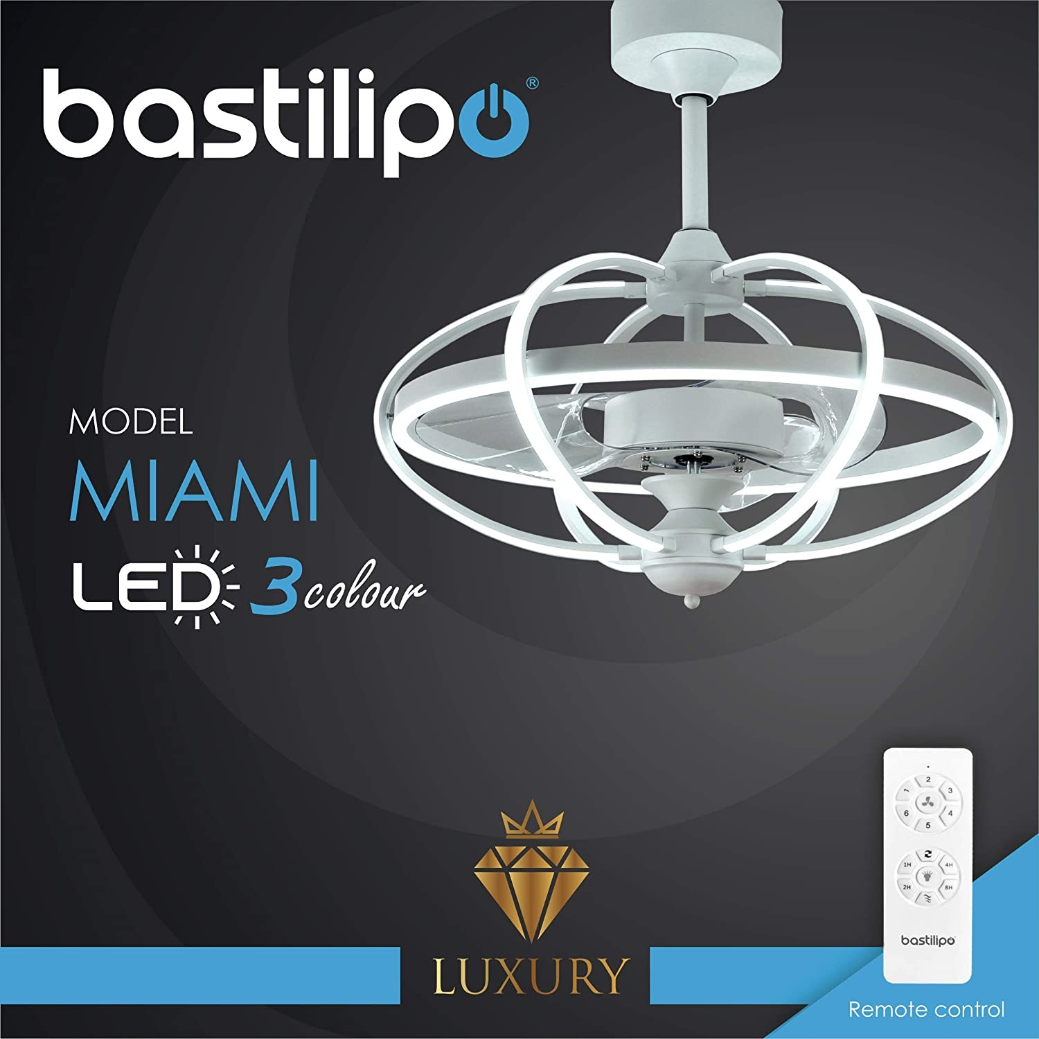 Ventilatore da soffitto bianco con luci a LED, telecomando e dettagli del prodotto su sfondo scuro.