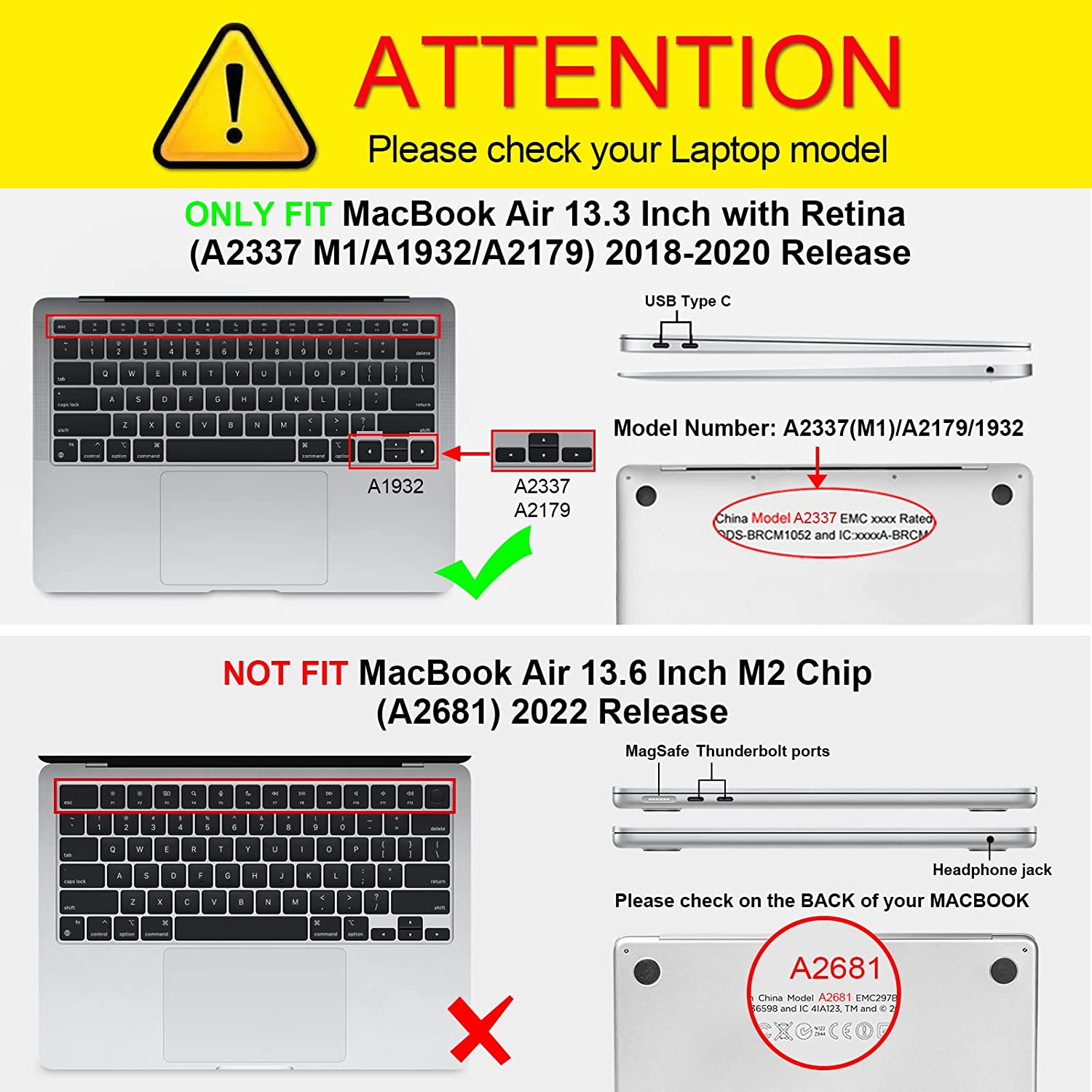 Diagramm, das die korrekten und inkorrekten MacBook-Modelle zeigt. Es hebt die Details des korrekten Modells hervor.