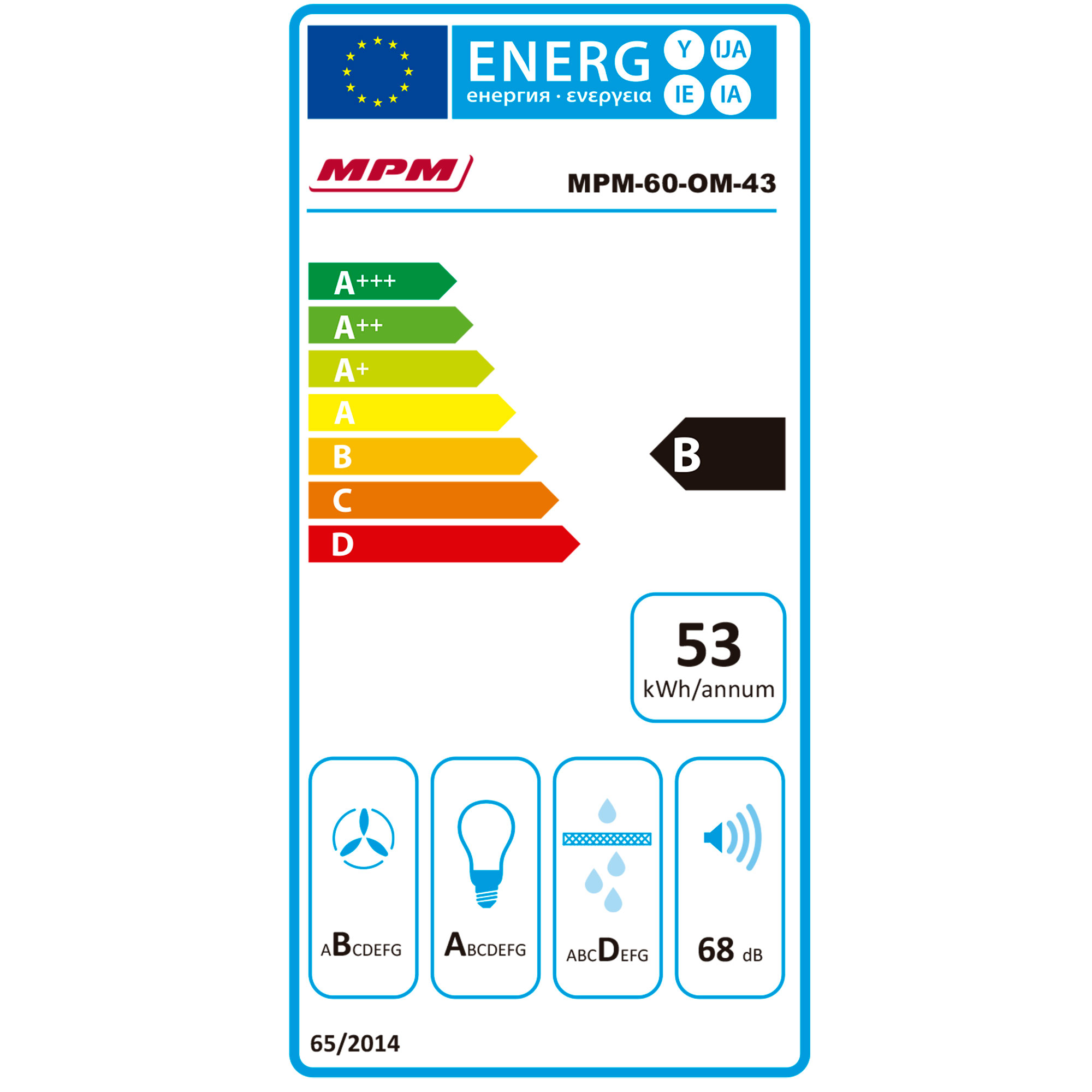 Etykieta efektywności energetycznej z ocenami od A+++ do D, z wartością B.