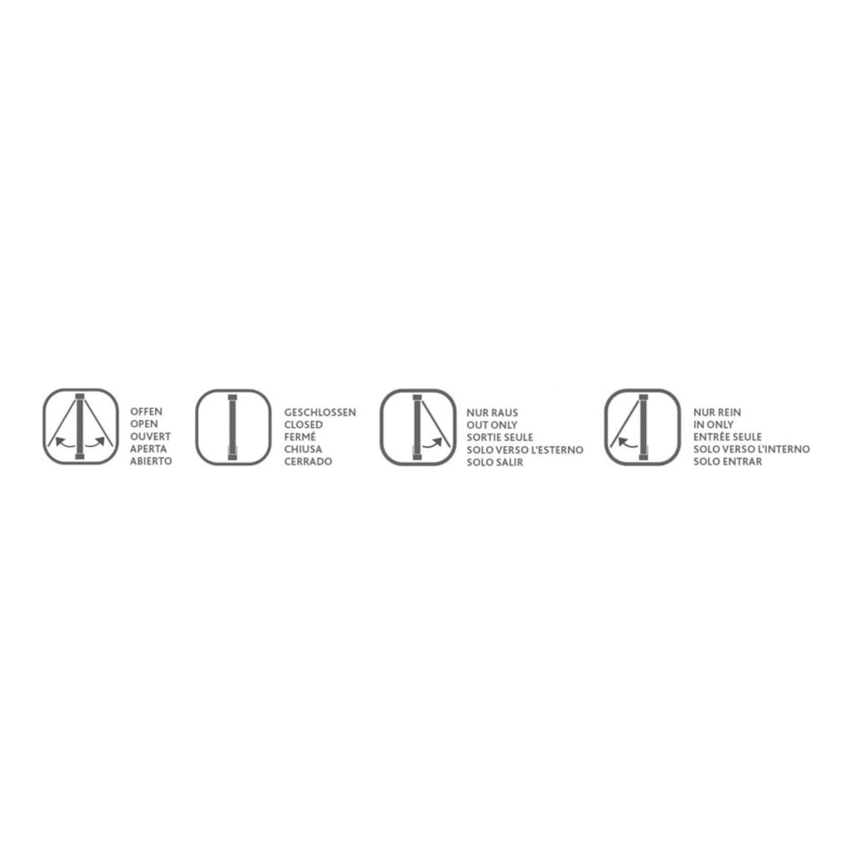 Diagramm mit Symbolen für offen, geschlossen, Ausgang und Eingang.