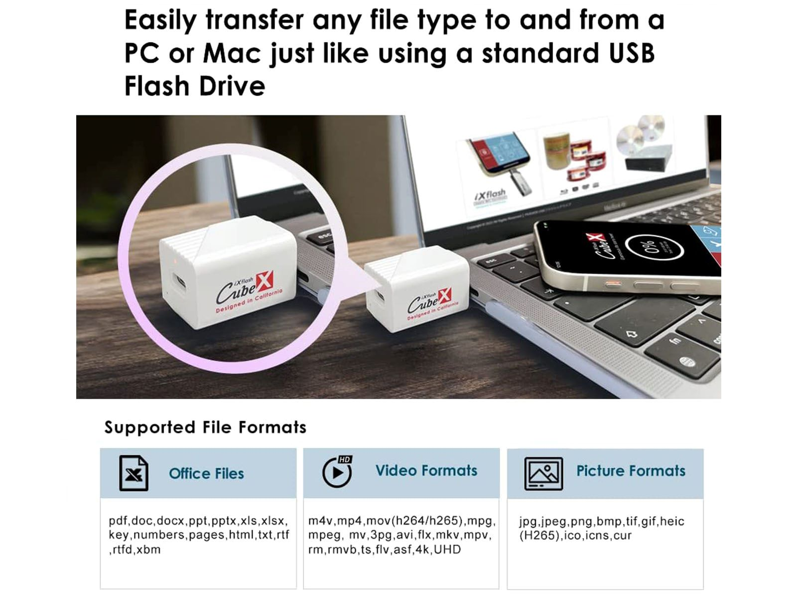 iXflash (Weiß, Cube USB-C PIODATA 128 GB)