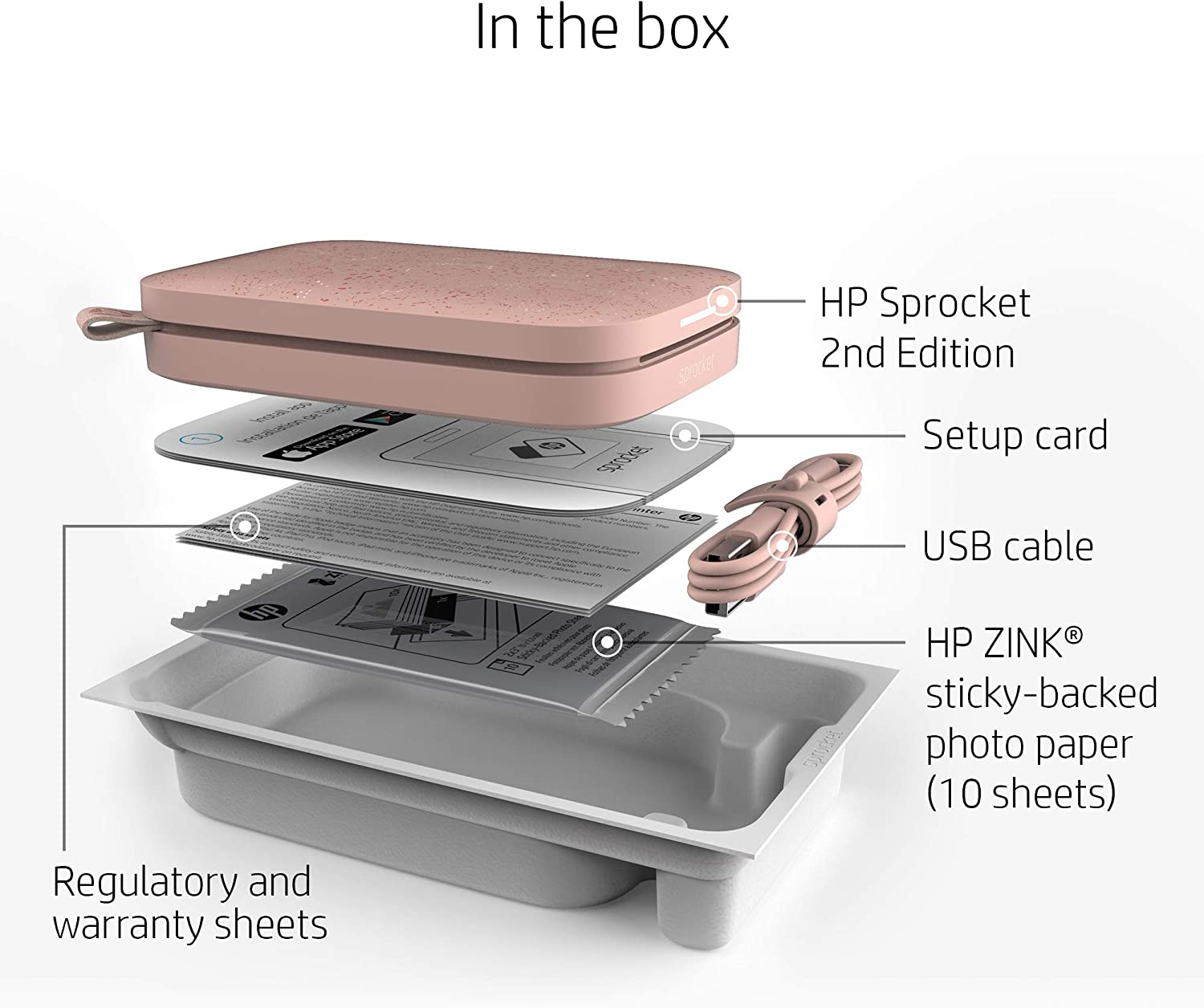 HP Sprocket 2nd Edition, karta konfiguracji, kabel USB i papier fotograficzny HP w pudełku.