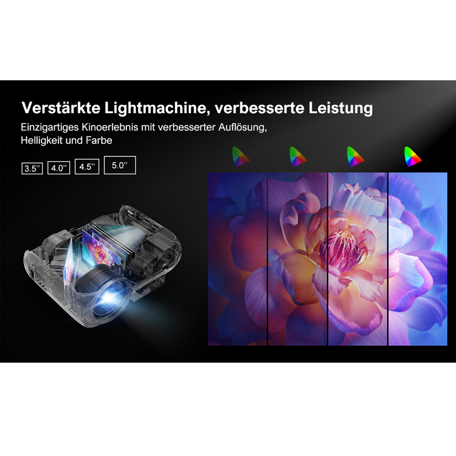 LCD Native 300 Bluetooth HD ANSI-Lumen) Beamer(Full-HD, ULTIMEA Tragbarer 1080P Full