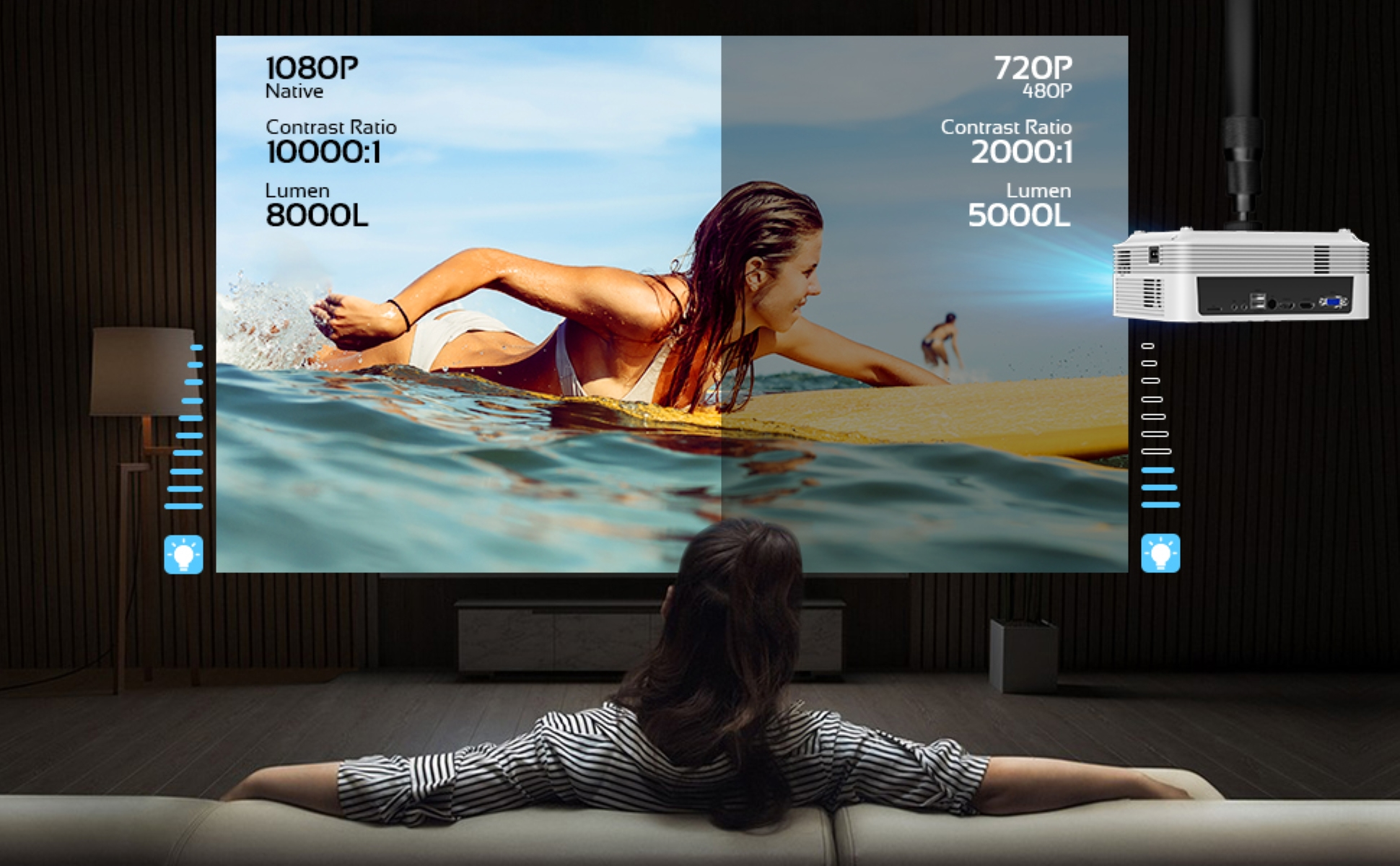 Frau sieht projiziertes Bild mit Spezifikationen von 1080p & 720p nebeneinander.