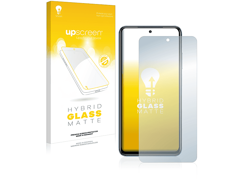 UPSCREEN matte Schutzfolie(für Xiaomi M5s) Poco