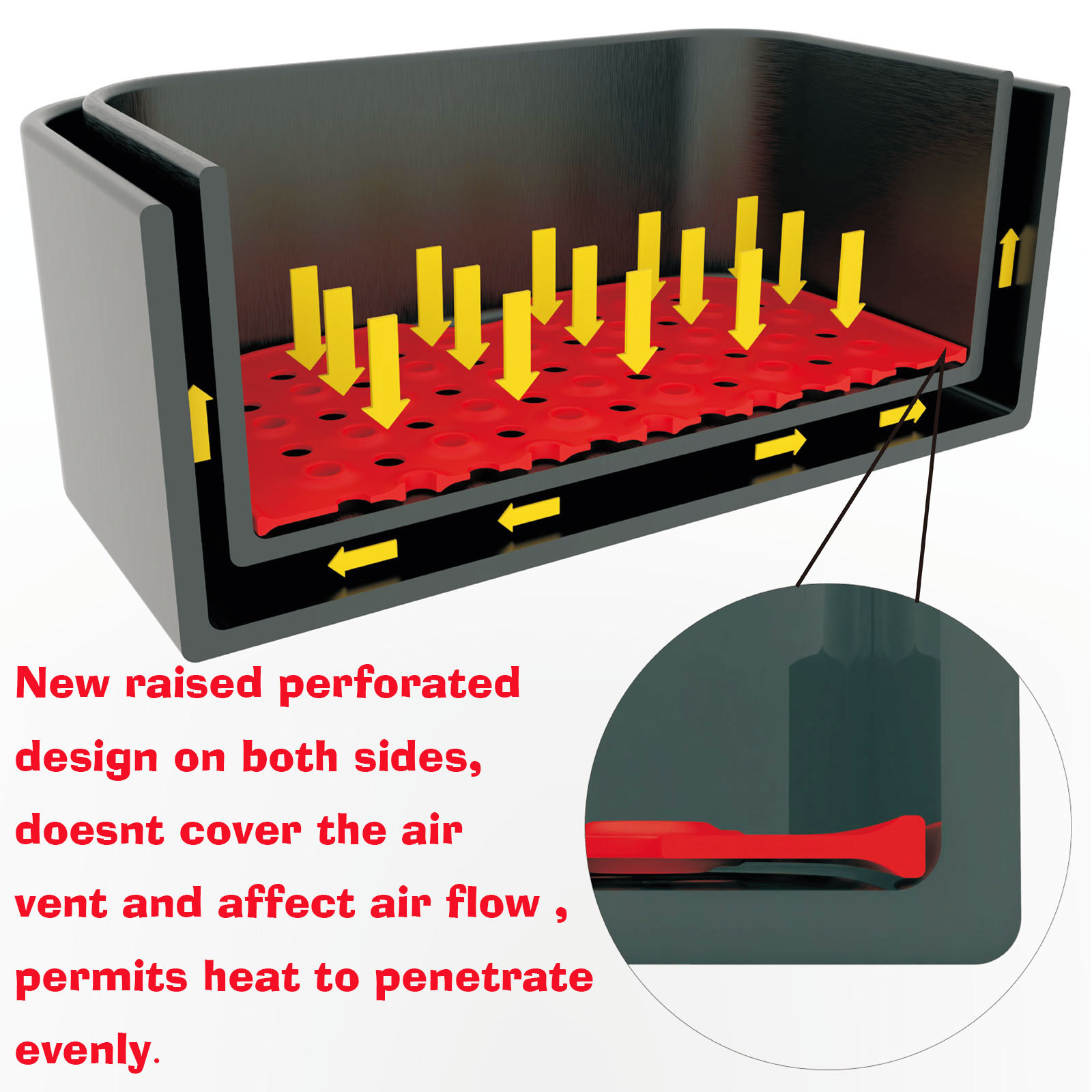 Silikoneinsatz für INF Luftfritteusen-Papier einlagen Airfryer quadratisch