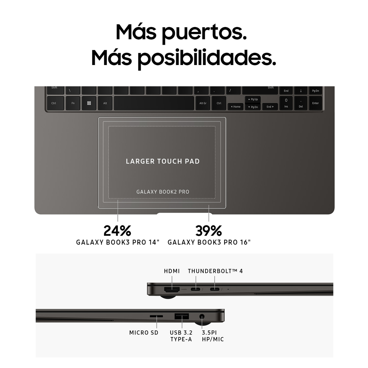 Laptop con características, con texto 'Larger Touch Pad'. Puertos mostrados en la parte inferior.