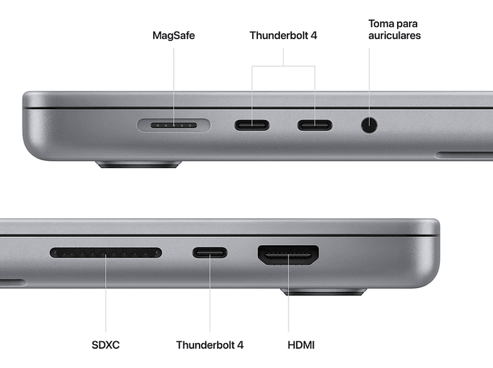 Close-up van laptop poorten: MagSafe, Thunderbolt 4, koptelefoonaansluiting, SDXC en HDMI.