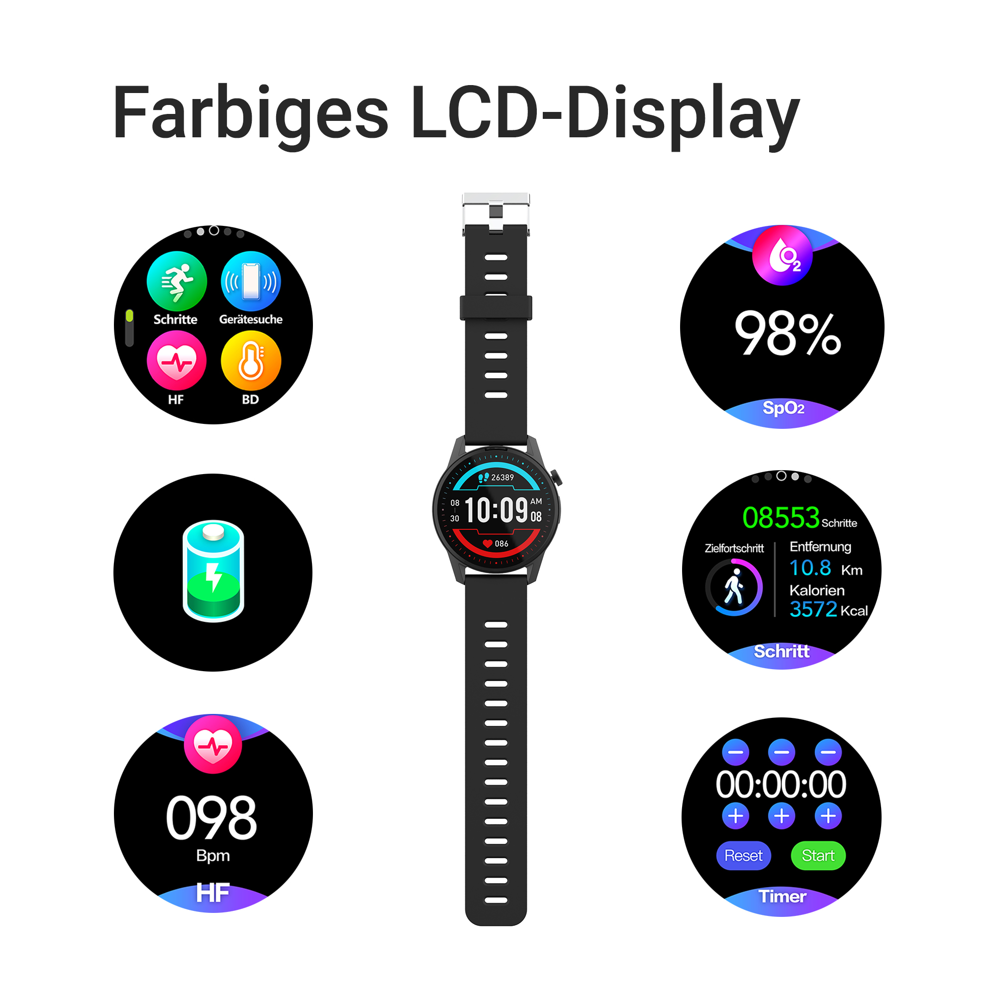 Smartwatch mit farbigem Display zeigt Zeit, Schritte, Herzfrequenz, SpO2 & Timer.