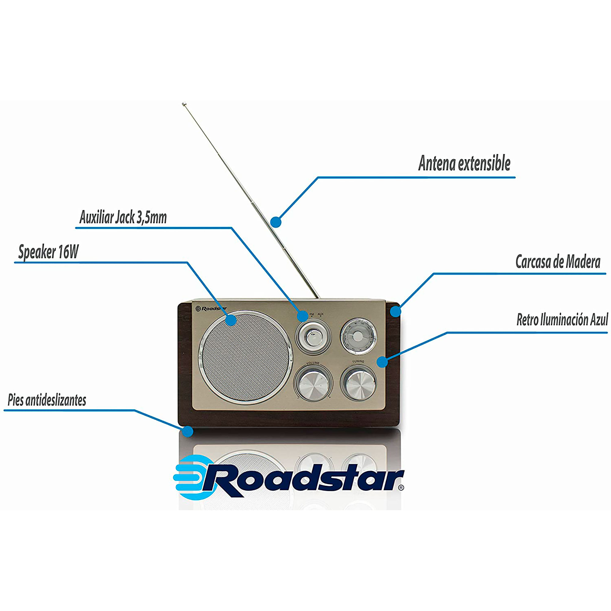 Radio w stylu vintage z drewnianą ramą i srebrnymi detalami, z etykietami. Białe tło z tekstem.