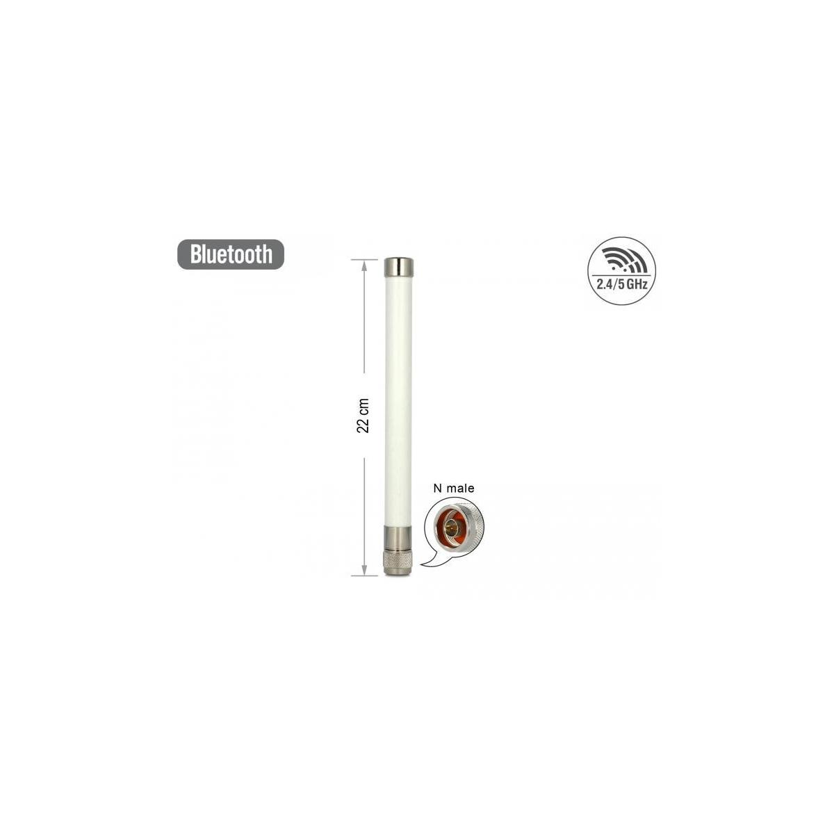 Weiße Antenne mit silbernem Sockel und Nahaufnahme eines Steckers mit der Bezeichnung 'N male' und Bluetooth-Symbol.