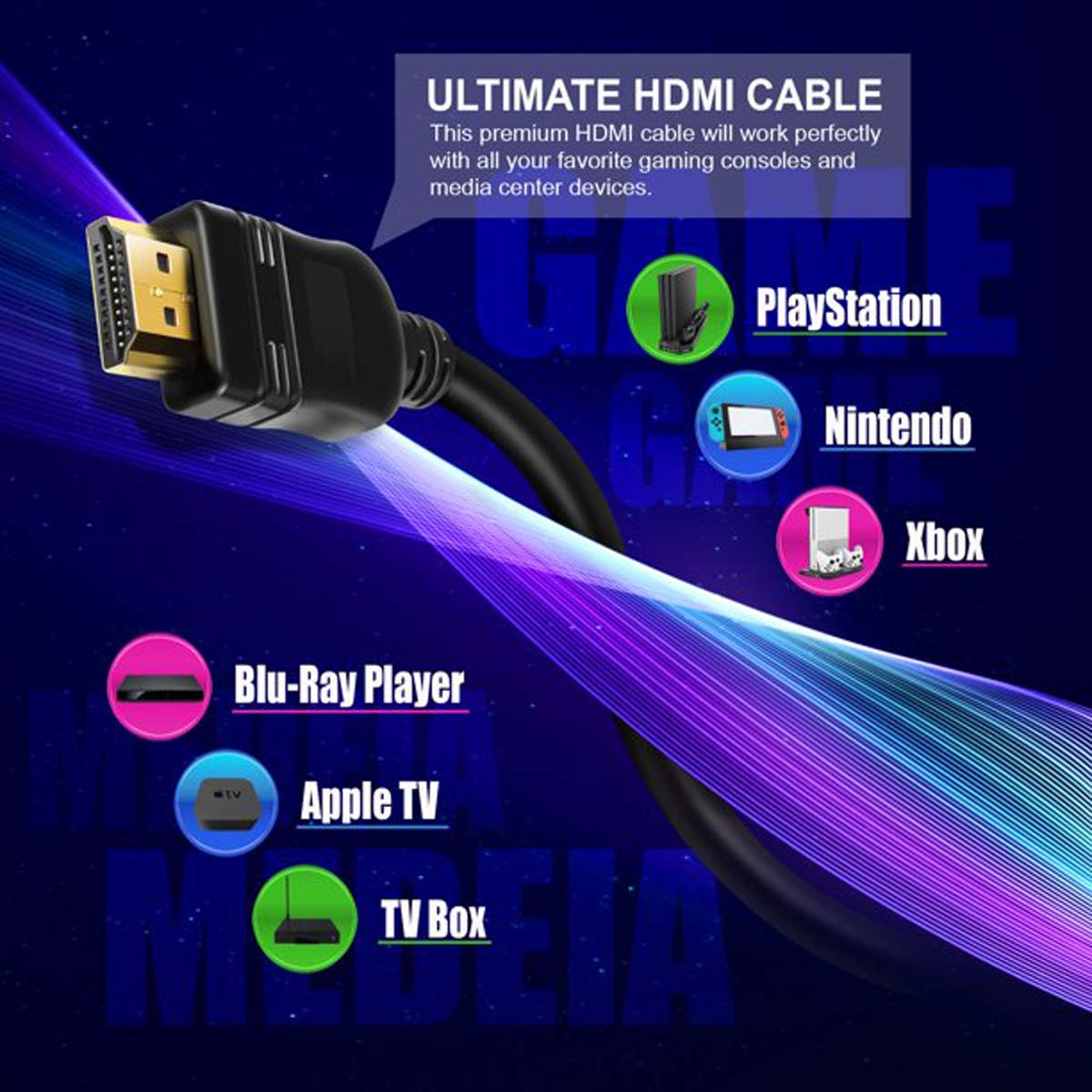 Cable HDMI negro y dorado con opciones de conexión, incluyendo PlayStation, Nintendo, Xbox y reproductor Blu-Ray.