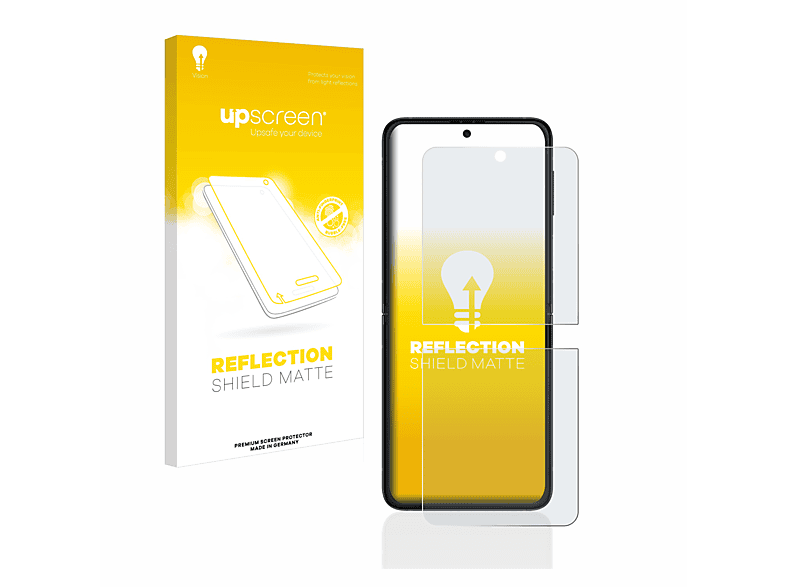 UPSCREEN entspiegelt matte Schutzfolie(für Samsung Z Galaxy Flip 3 5G)