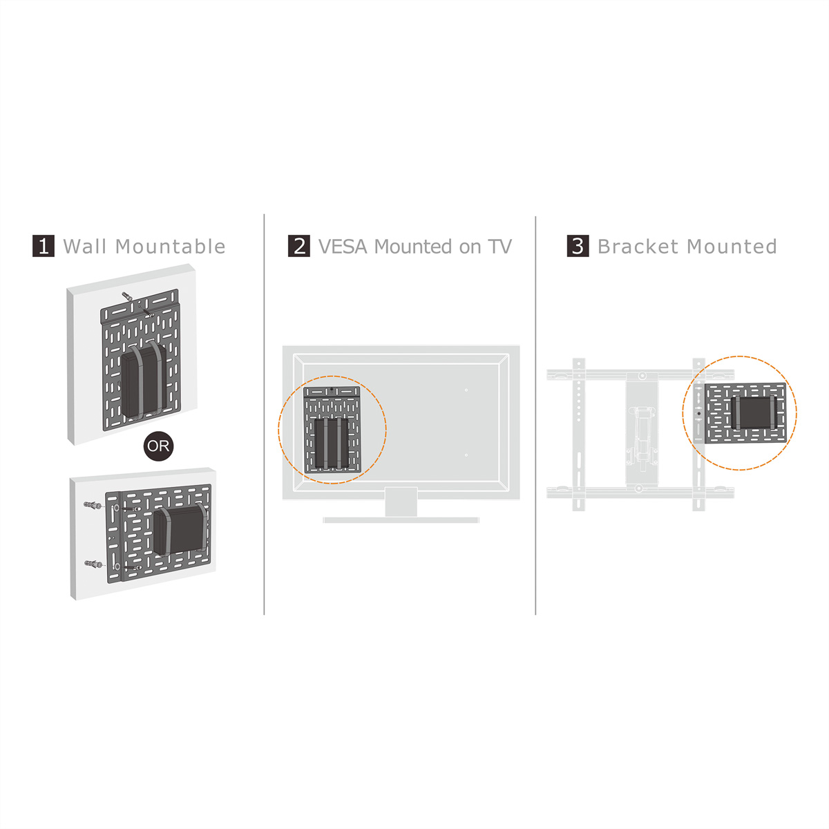 Diagram met wand-, VESA- en beugelmontage-opties voor een tv op een witte achtergrond.