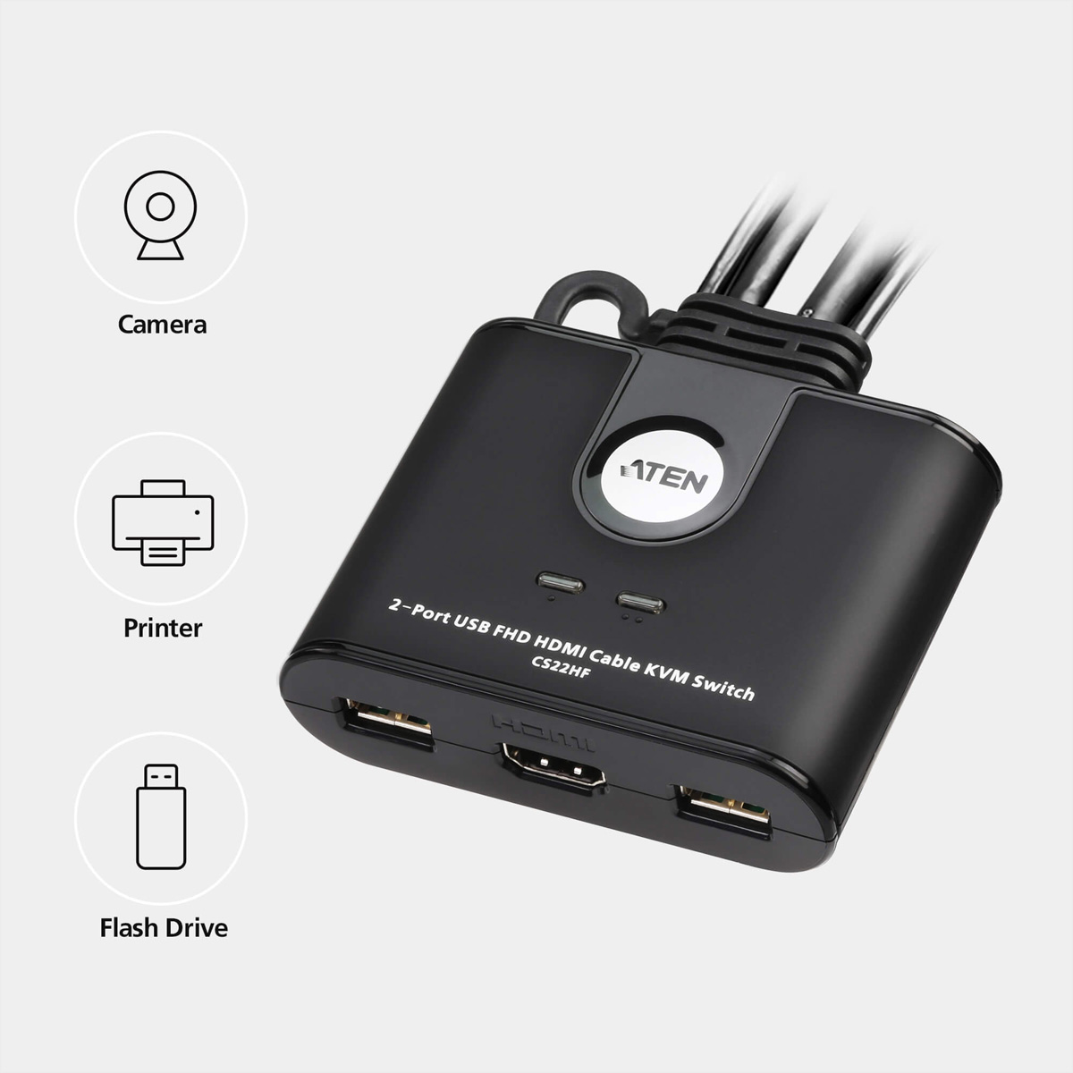 Black 2-Port USB KVM switch with camera, printer, and flash drive icons.