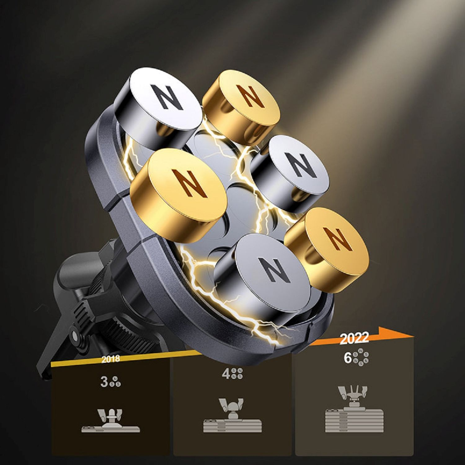 Uchwyt samochodowy na telefon pokazujący ewolucję jego projektu od 2018 do 2022 roku.