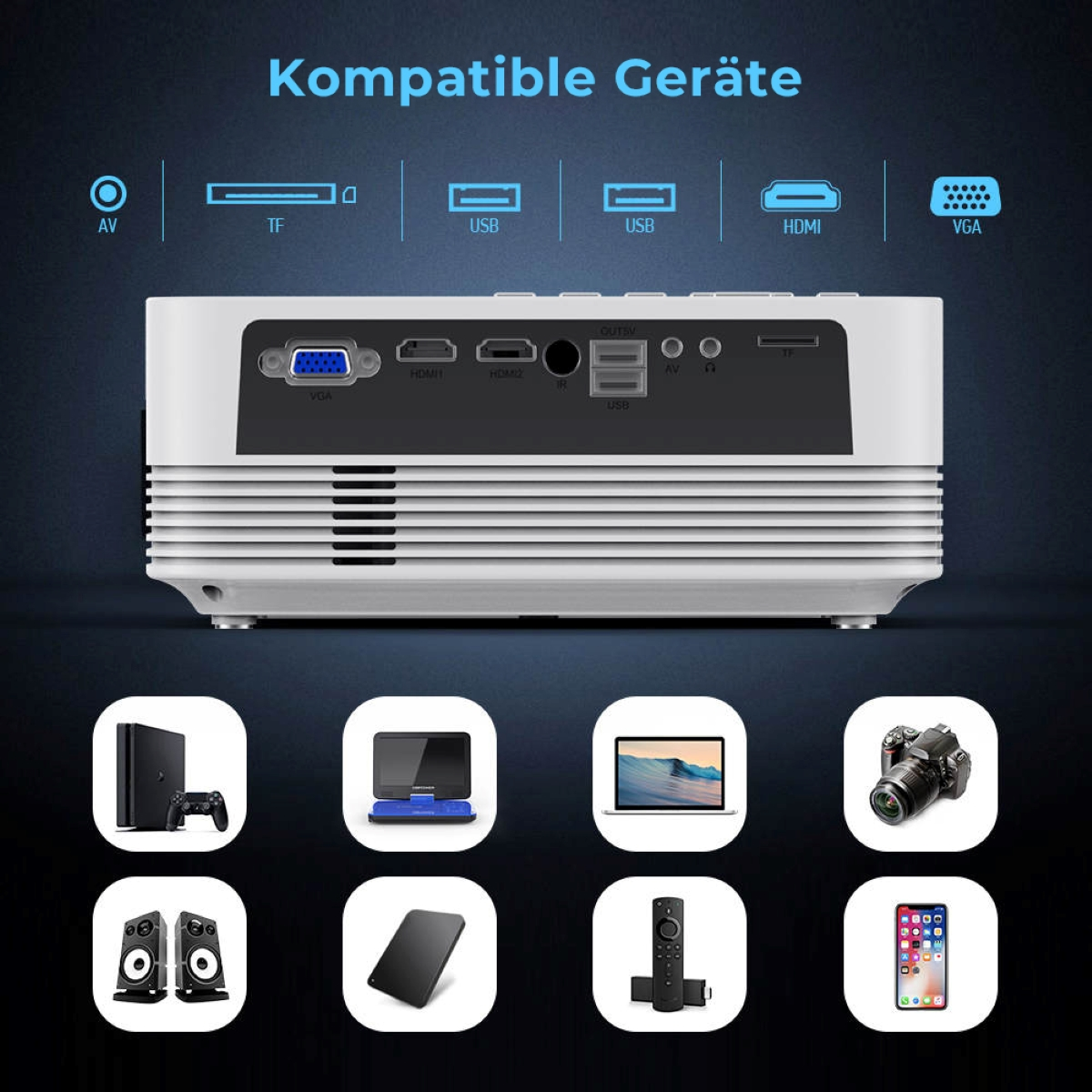 Weißer Projektor mit Anschlüssen und Icons kompatibler Geräte.