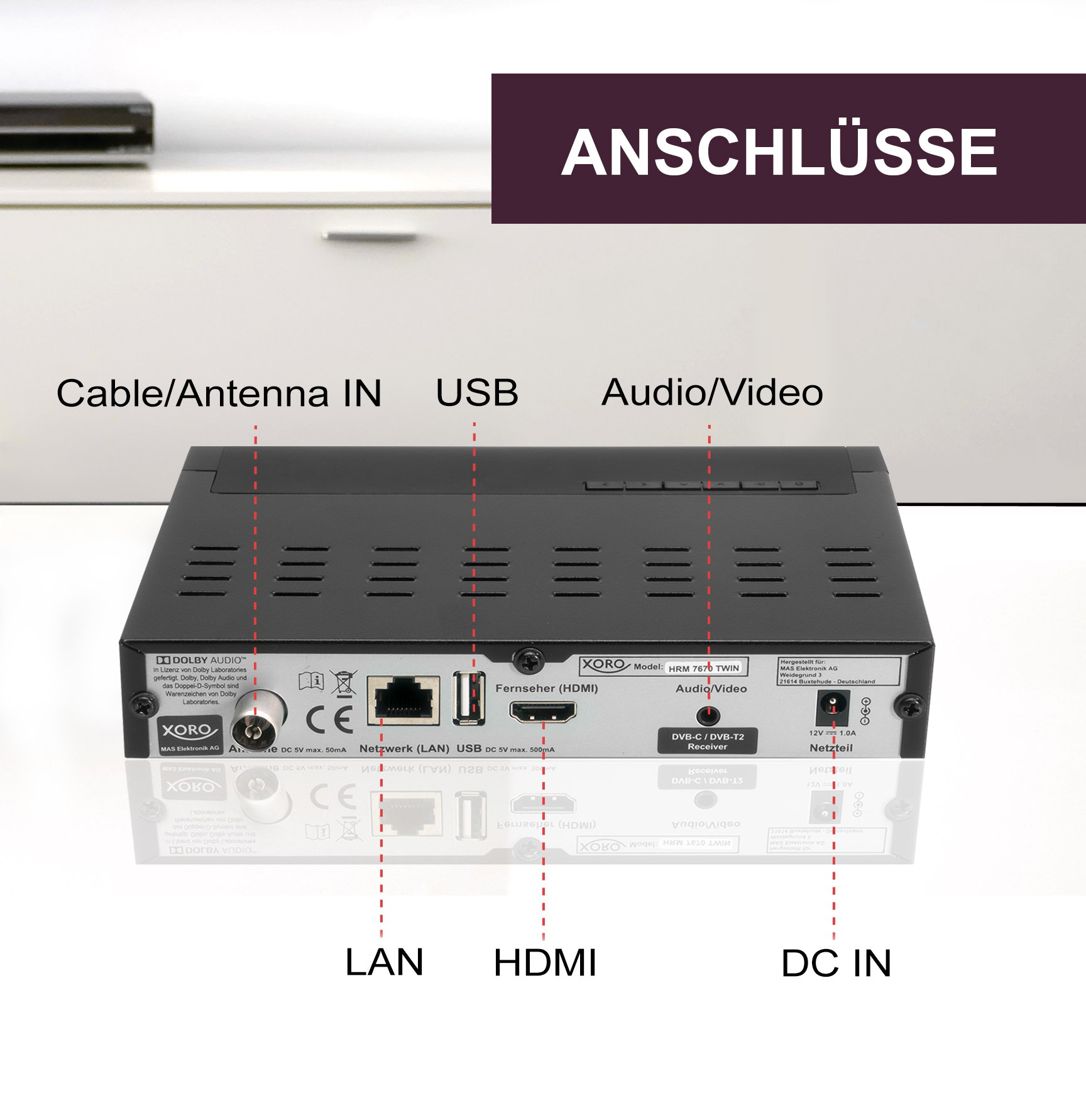 Rückseite eines digitalen Empfängers mit Anschlüssen: Antenne, USB, Audio/Video, HDMI, LAN, Netzteil.