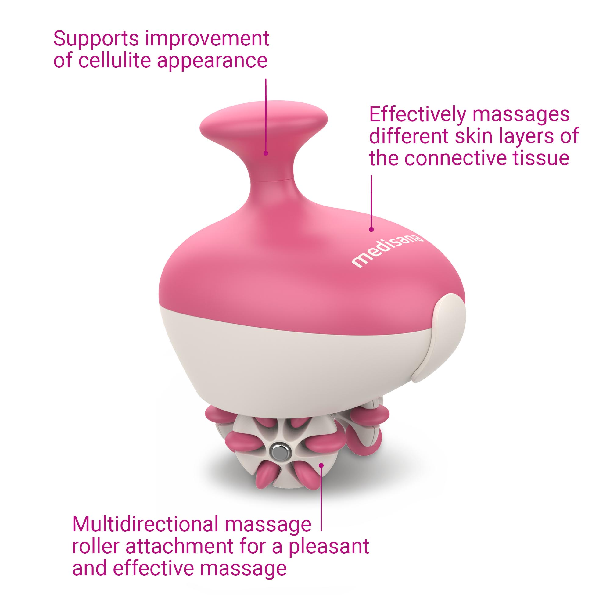 A pink and white massage device with a roller attachment, labeled 'medisana' with callouts.