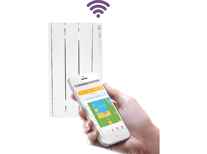 Emisor térmico - FACULA ZW0500