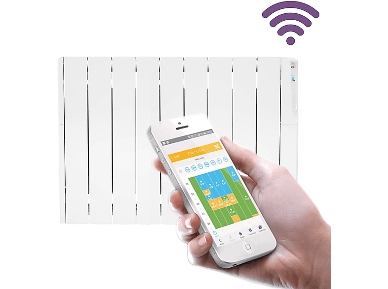 Emisor térmico - FACULA ZW1500