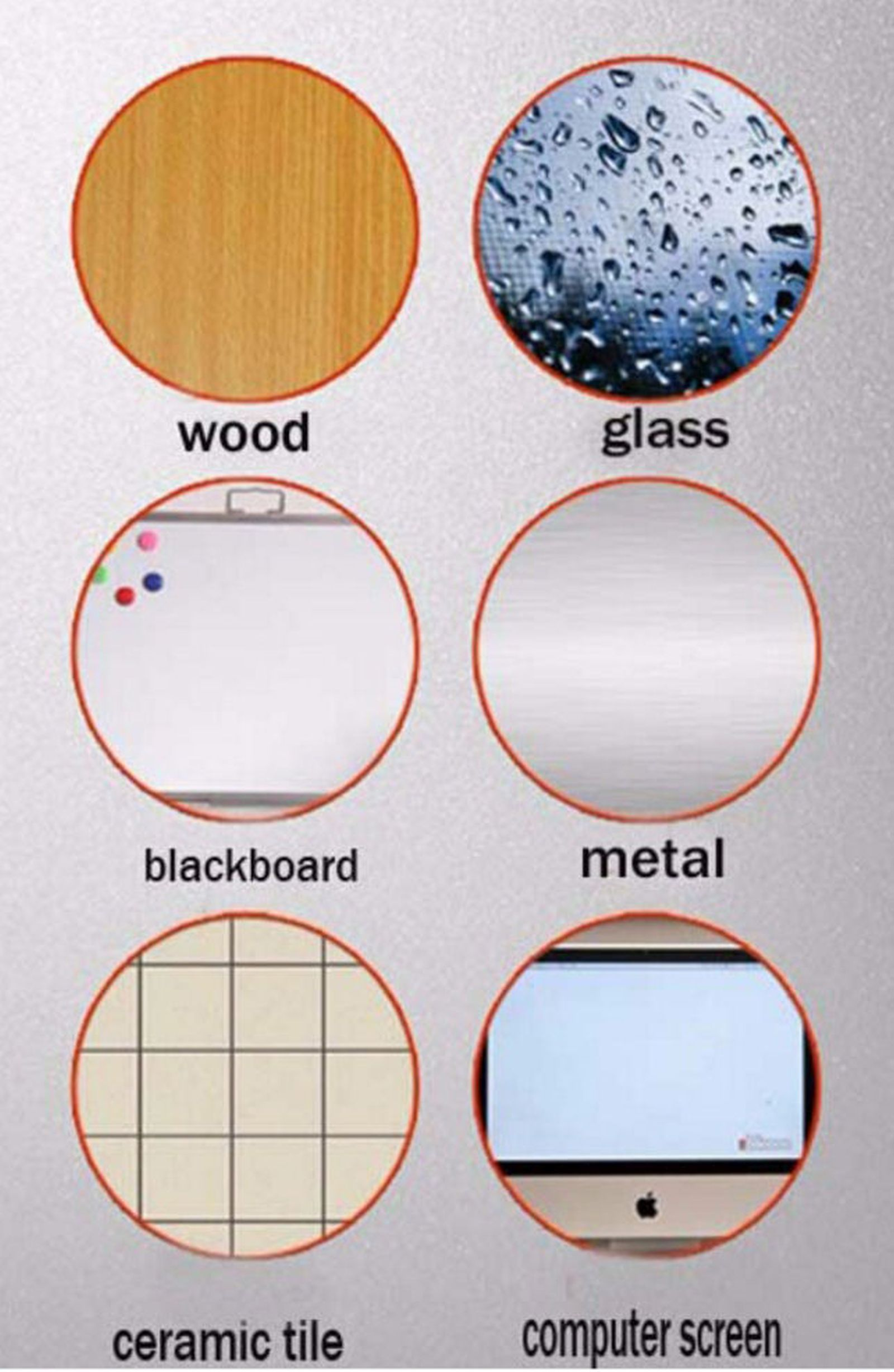 Bild, das verschiedene Materialien zeigt: Holz, Glas, Tafel, Metall, Keramikfliesen und einen Computerbildschirm.