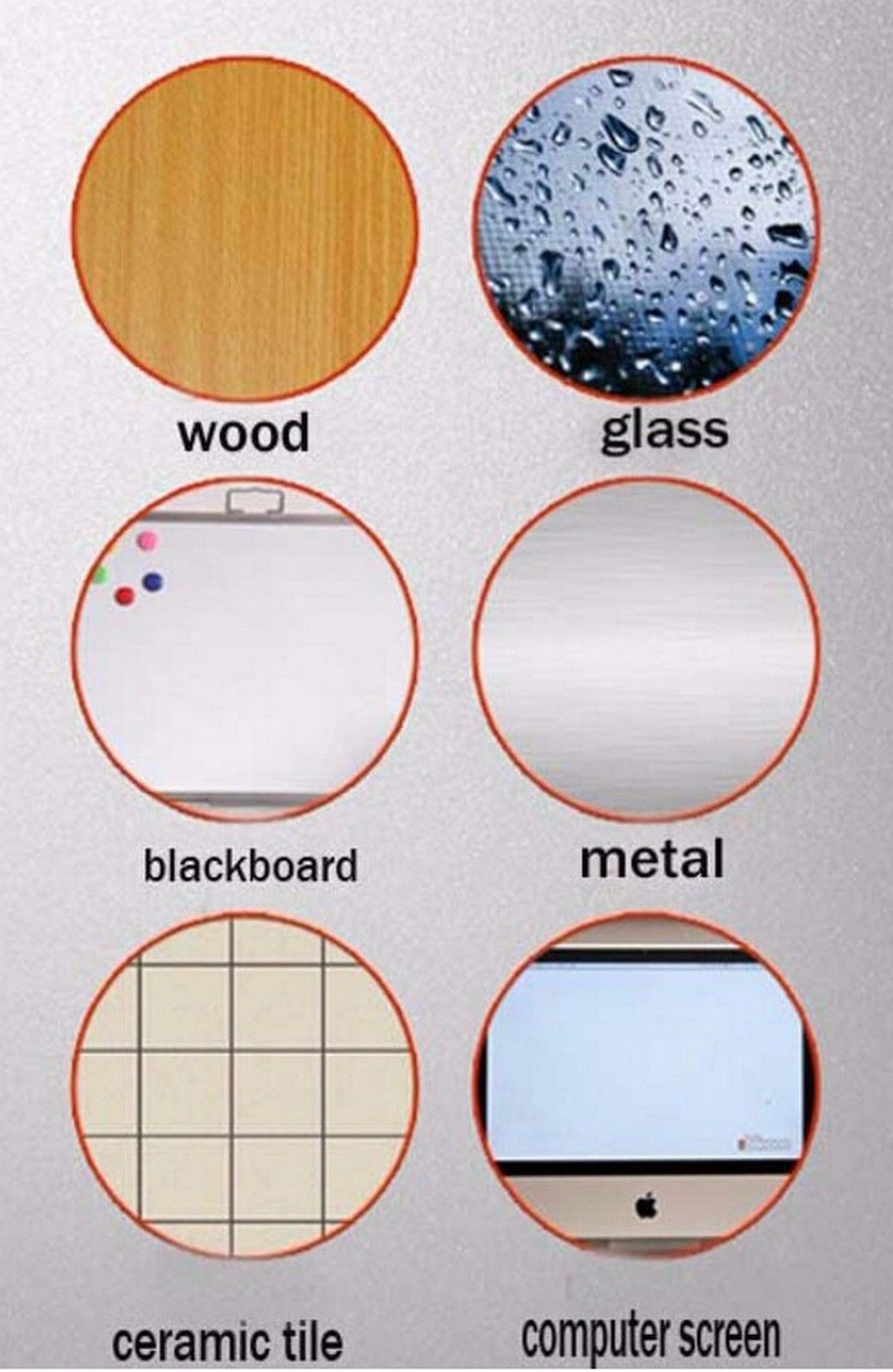 Bild zeigt verschiedene Materialien: Holz, Glas, Tafel, Metall, Keramikfliesen und Computerbildschirm.