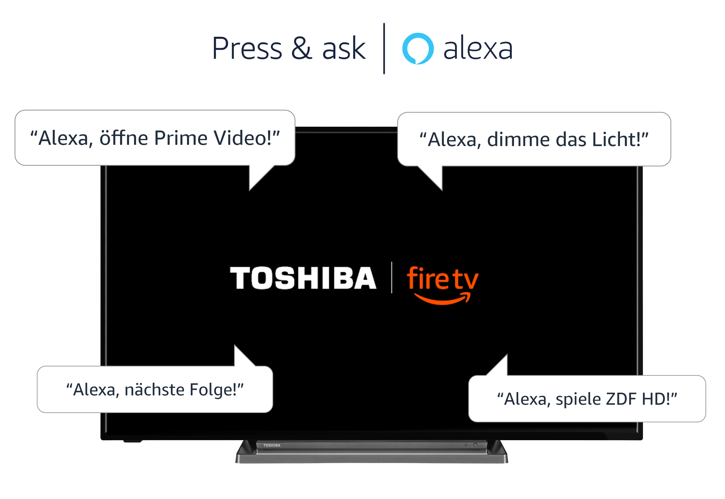 TOSHIBA 50UF3D63DA Fire TV Zoll cm, 126 TV) UHD / (Flat, SMART 50 4K