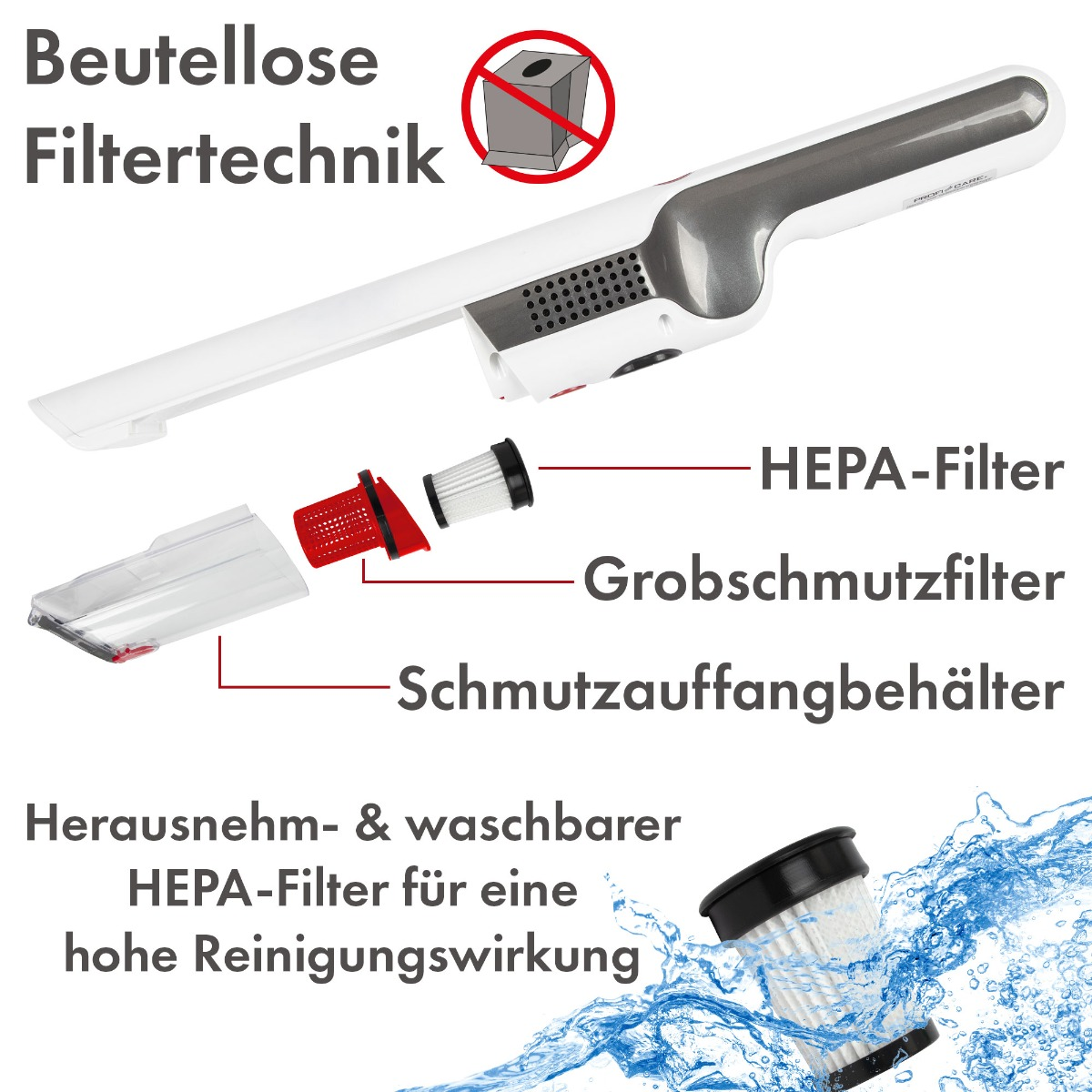 Odkurzacz z etykietami wskazującymi części filtra. Tekst w języku niemieckim. Widoczny czerwony filtr.