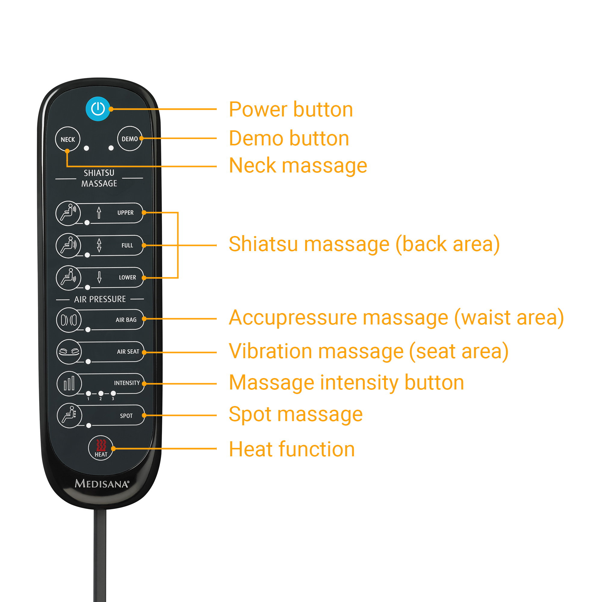 Panel de control con botones, etiquetas y texto para un dispositivo de masaje Shiatsu.