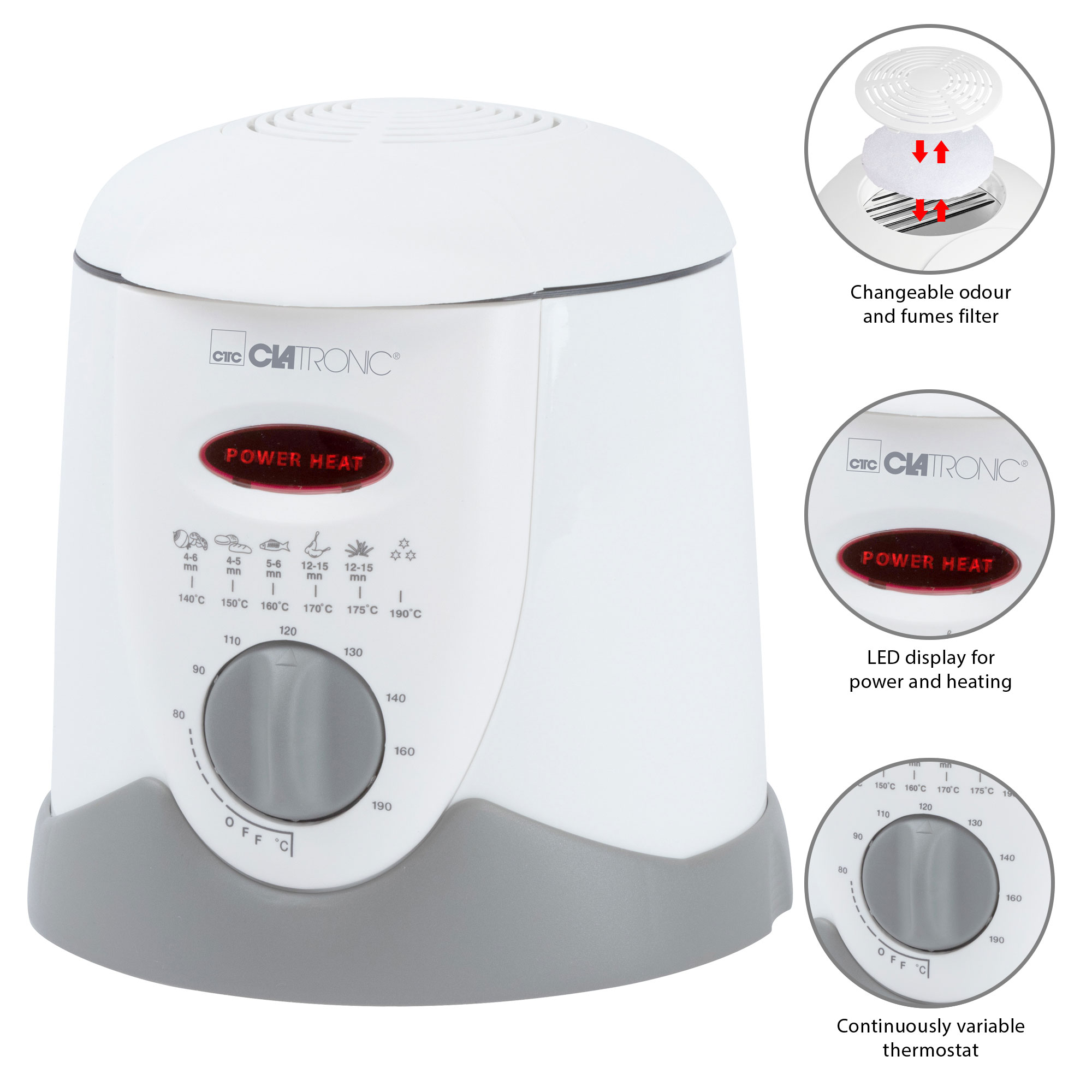 Biała frytownica z szarą podstawą i pokrętłami sterowania, z etykietami i pomocami wizualnymi.