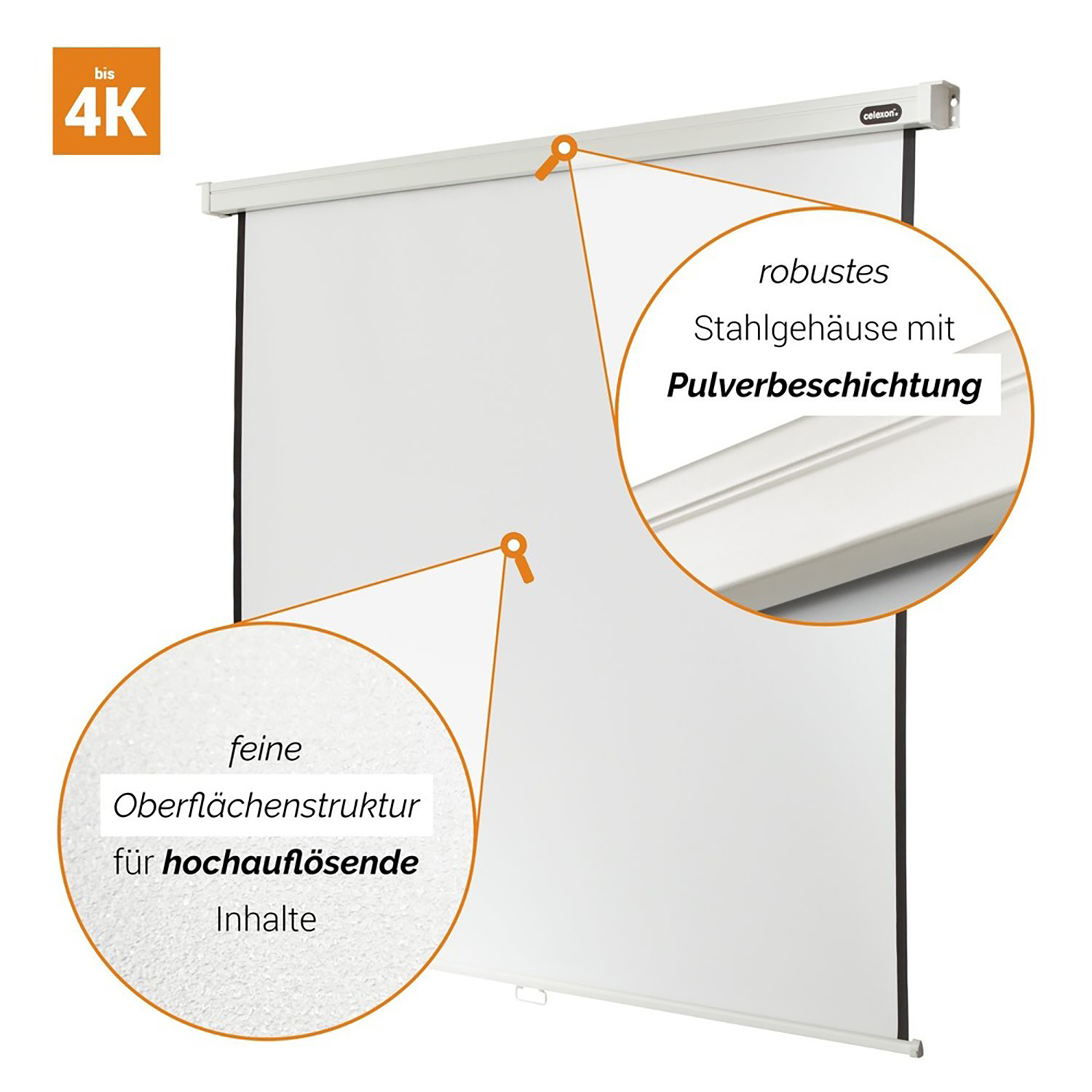 Weiße Projektorleinwand mit Text, vergrößerte Bereiche, auf weißem Hintergrund.