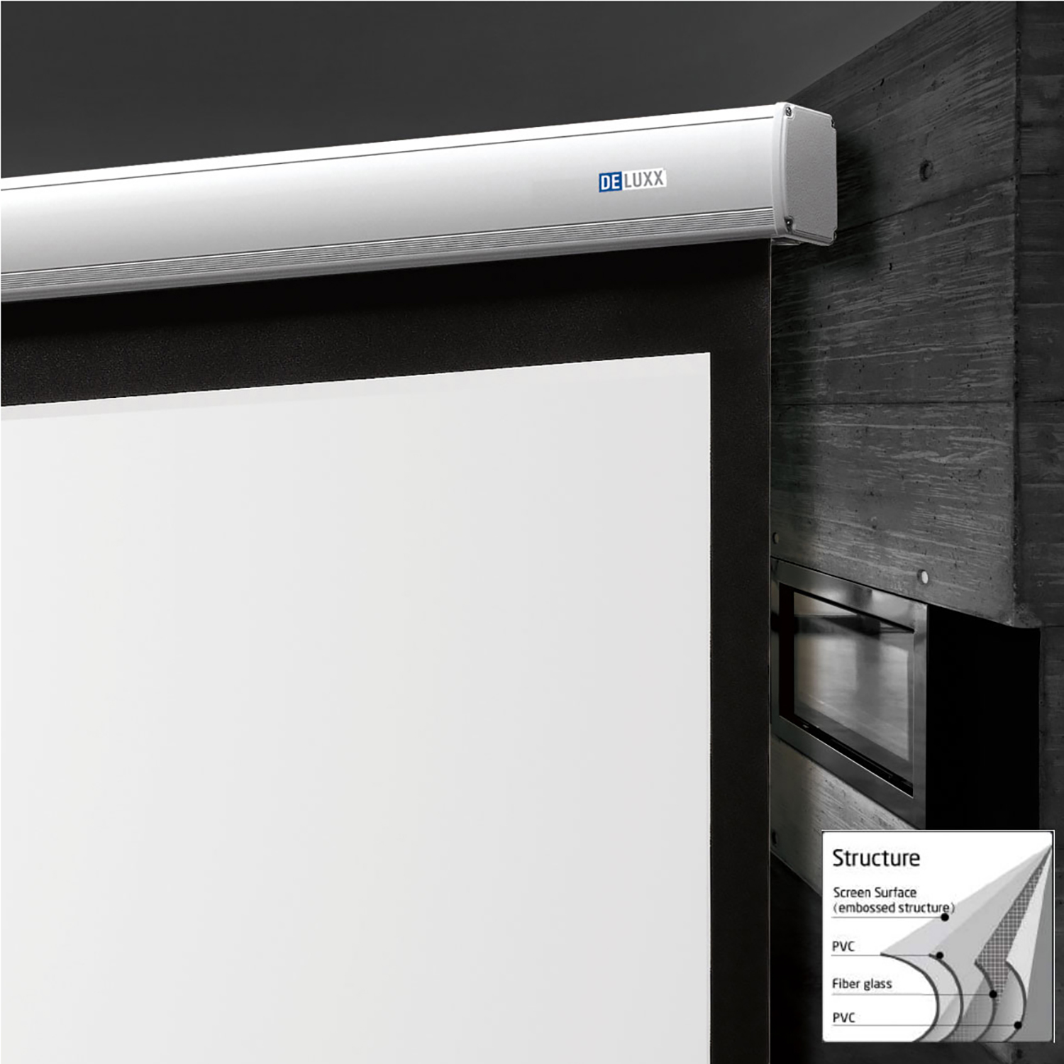Weißer Bildschirmprojektor mit schwarzer Wand und Diagramm zur Struktur des Bildschirms.