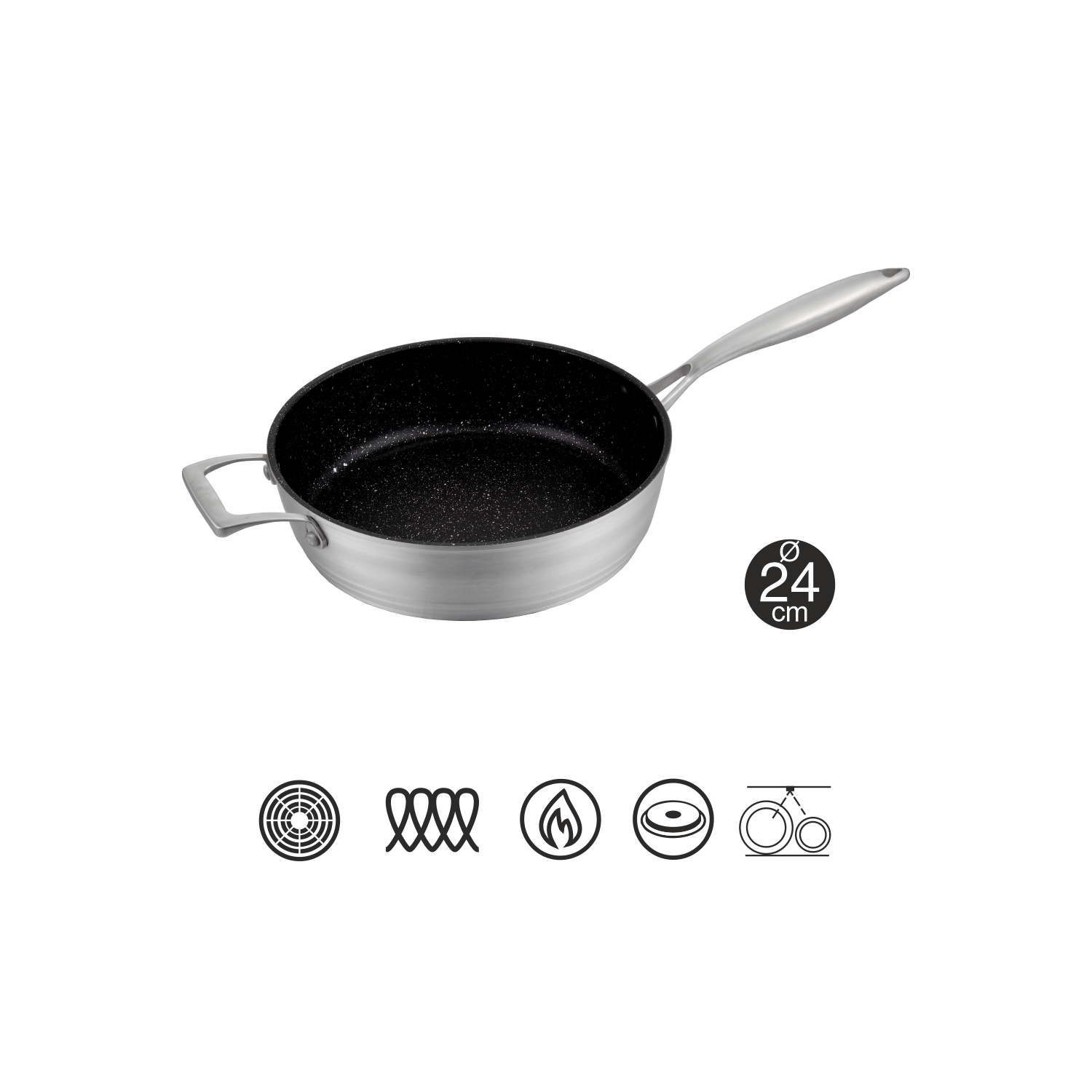 Una sartén plateada con interior negro e iconos que indican sus características.