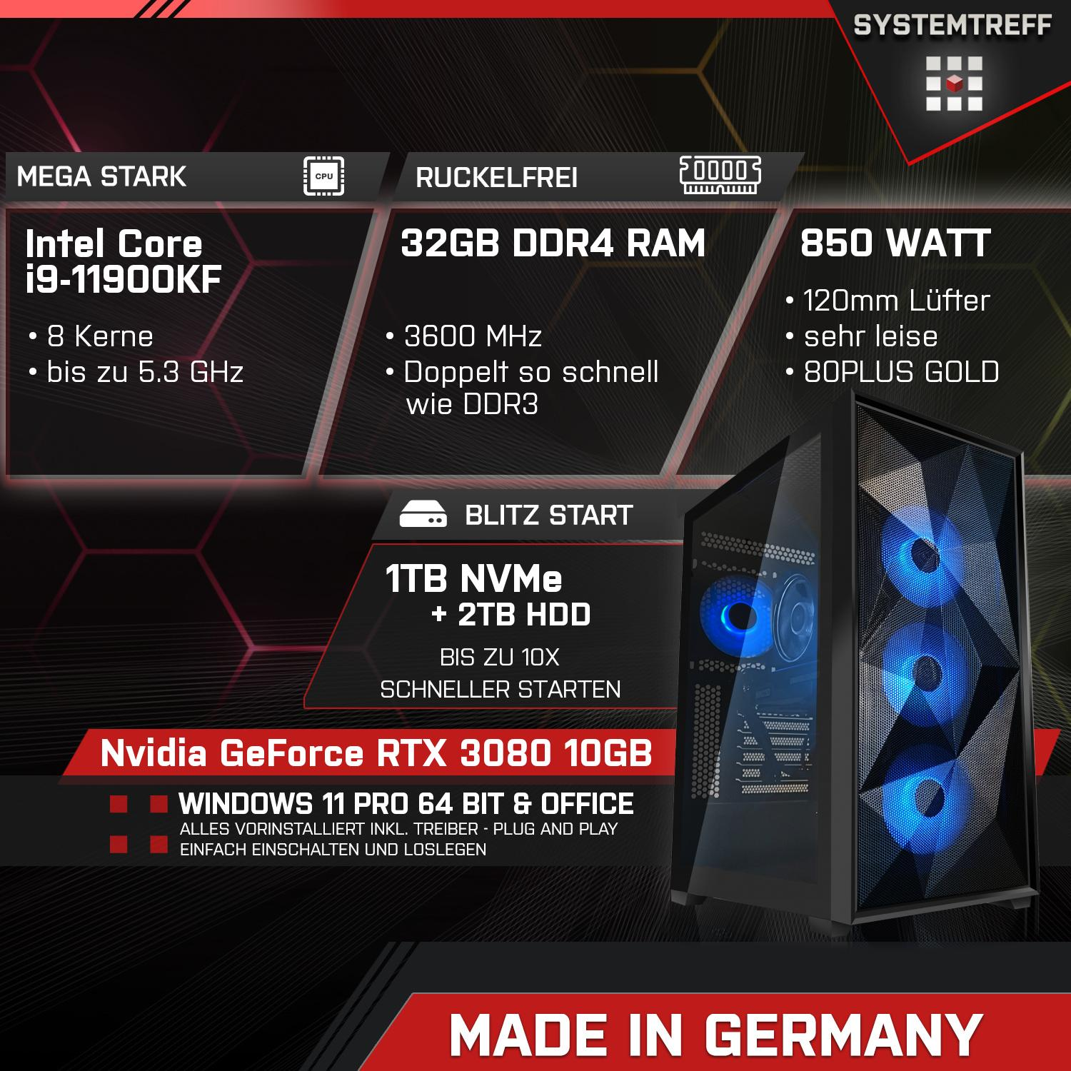 Eine Werbung mit Text über ein Computer-Setup. Es gibt ein Computergehäuse mit blauen Lichtern.