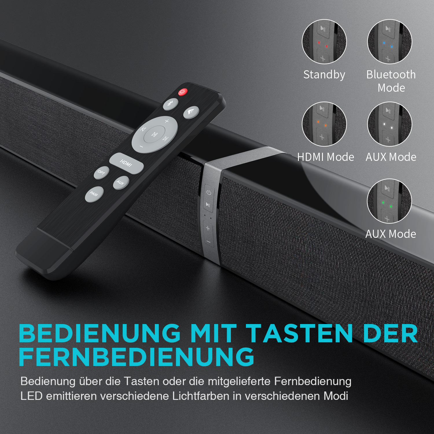 Eine Soundbar mit Fernbedienung und Diagrammen, die verschiedene Modi zeigen: Standby, Bluetooth, HDMI, AUX.
