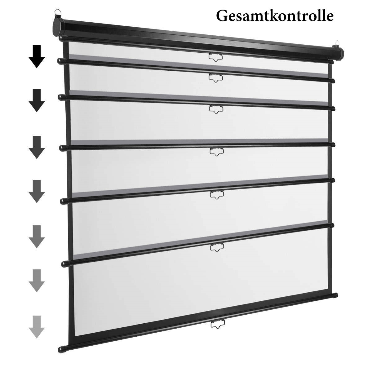 Projektionsleinwand, schwarzer Rahmen, weiße Oberfläche. Text 'Gesamtkontrolle' oben.